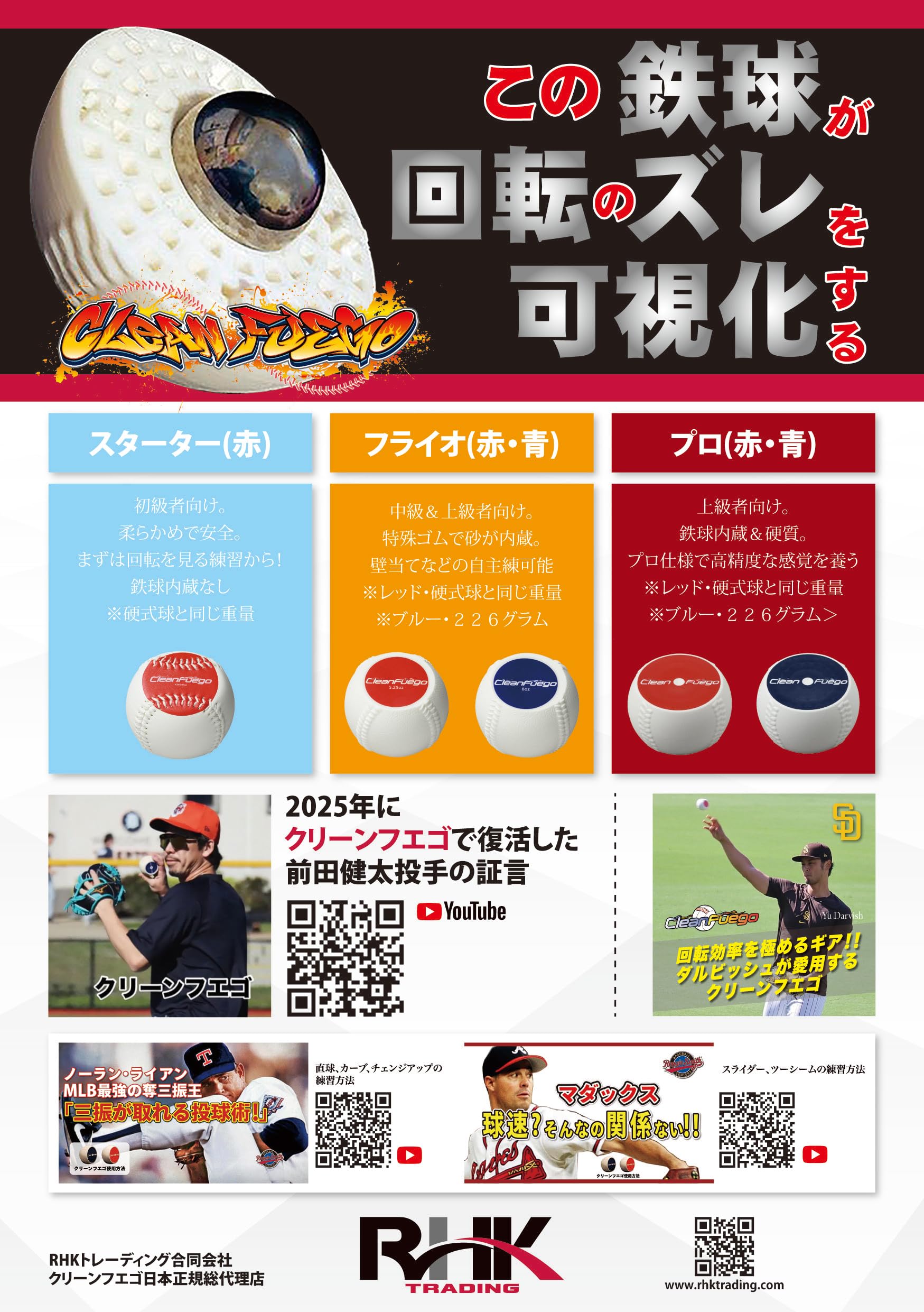 Amazon | Clean Fuego クリーンフエゴ：スターター： 回転効率向上