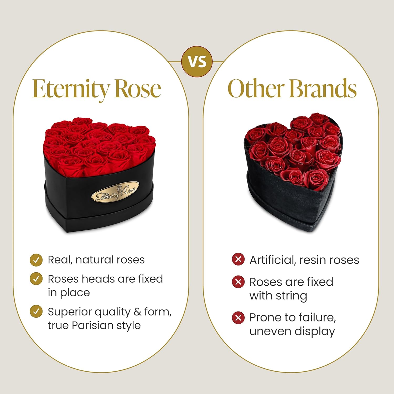 The Eternity Rose 20-Piece Preserved Roses in a Luxury Gift Box – Real Roses in Black Heart Box – A Valentine’s Gift as Everlasting as Your Love - Image 2