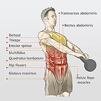 Vista 9 de Yaheetech Kettlebell Sets 4 Piece Strength Training KettleBells Weight Set 5lb, 10lb, 15lb, 20lb Kettle Bell for Women & Men for Full Body Workout &