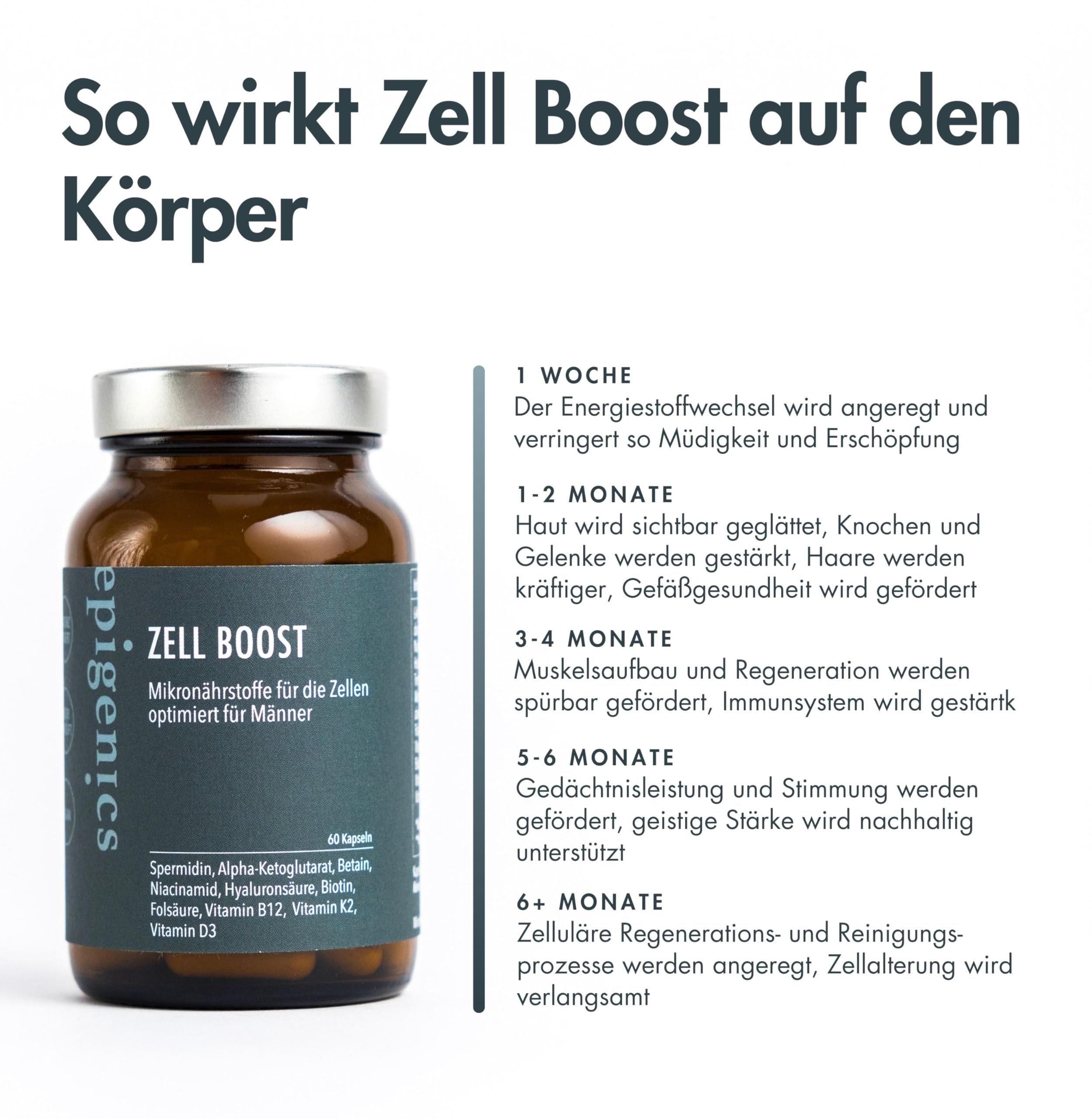 Epigenics Zell Booster Kapseln Männer mit Spermidin, AKG und NAD+ & Vitamine (für 30 Tage) - Nahrungsergänzungsmittel mit Mikronährstoffe für Stoffwechsel - Anti Aging mit TMG, Betain, Folsäure