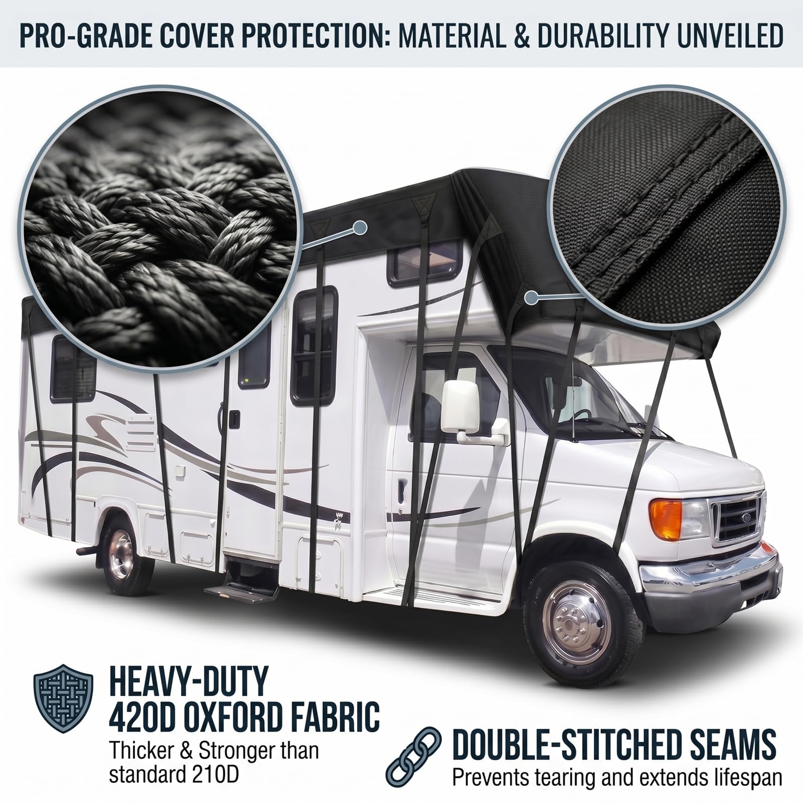 Copertura Superiore per Camper e Caravan, Telo Tetto Impermeabile 420D Oxford Waterproof, Tessuto Traspirante Anti-UV e Antigrandine, Universale,Grigio,16.4'Lx9.8'W(5x3m)