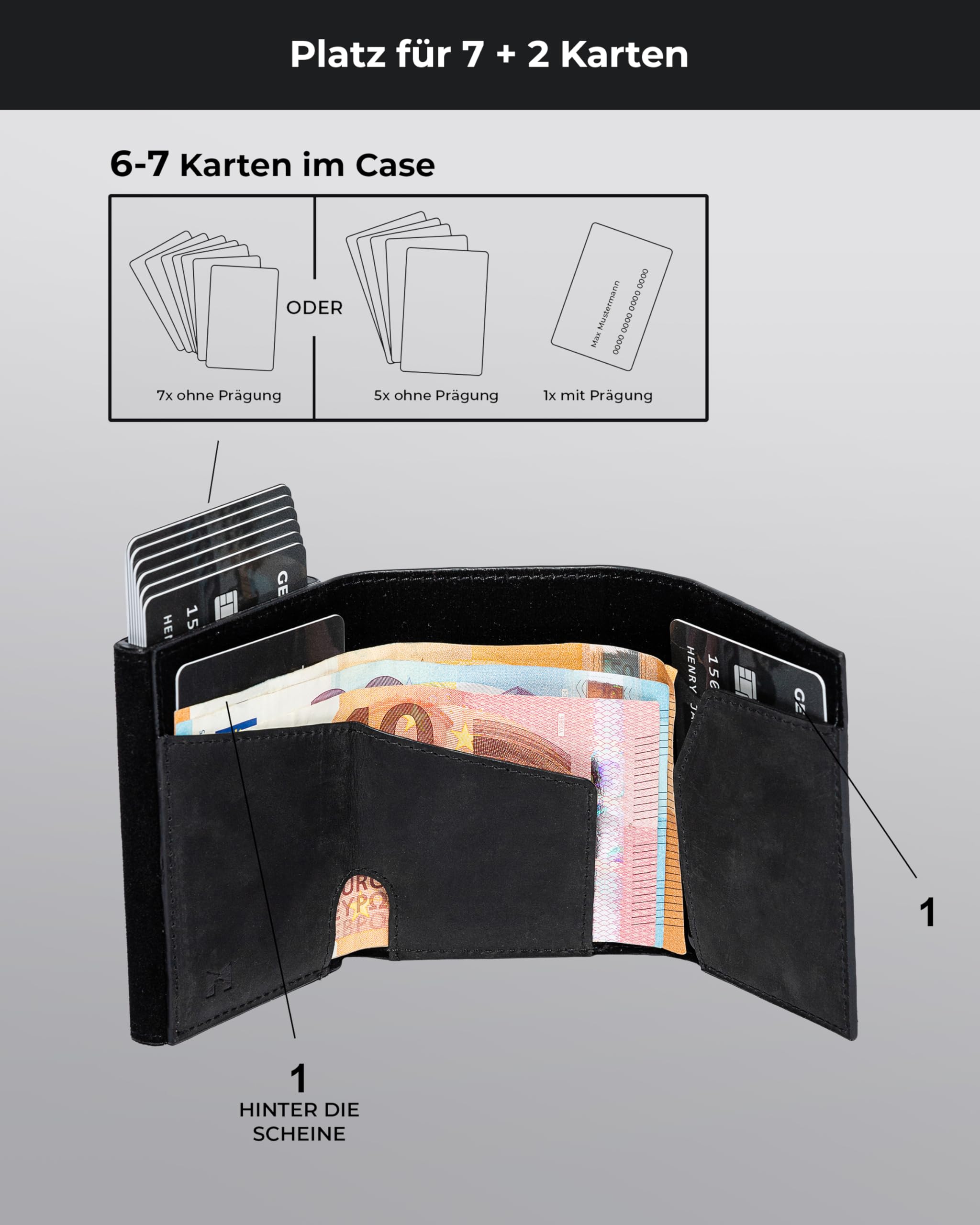 Gentlemen's® Cardholder - Kreditkartenetui mit Münzfach & RFID-Schutz - Geldbeutel für Herren - kleines Portemonnaie - - Smart Wallet für Karten & Münzen