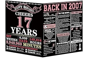 Jumbo 17th Birthday Card: Capture Precious Moments with Style