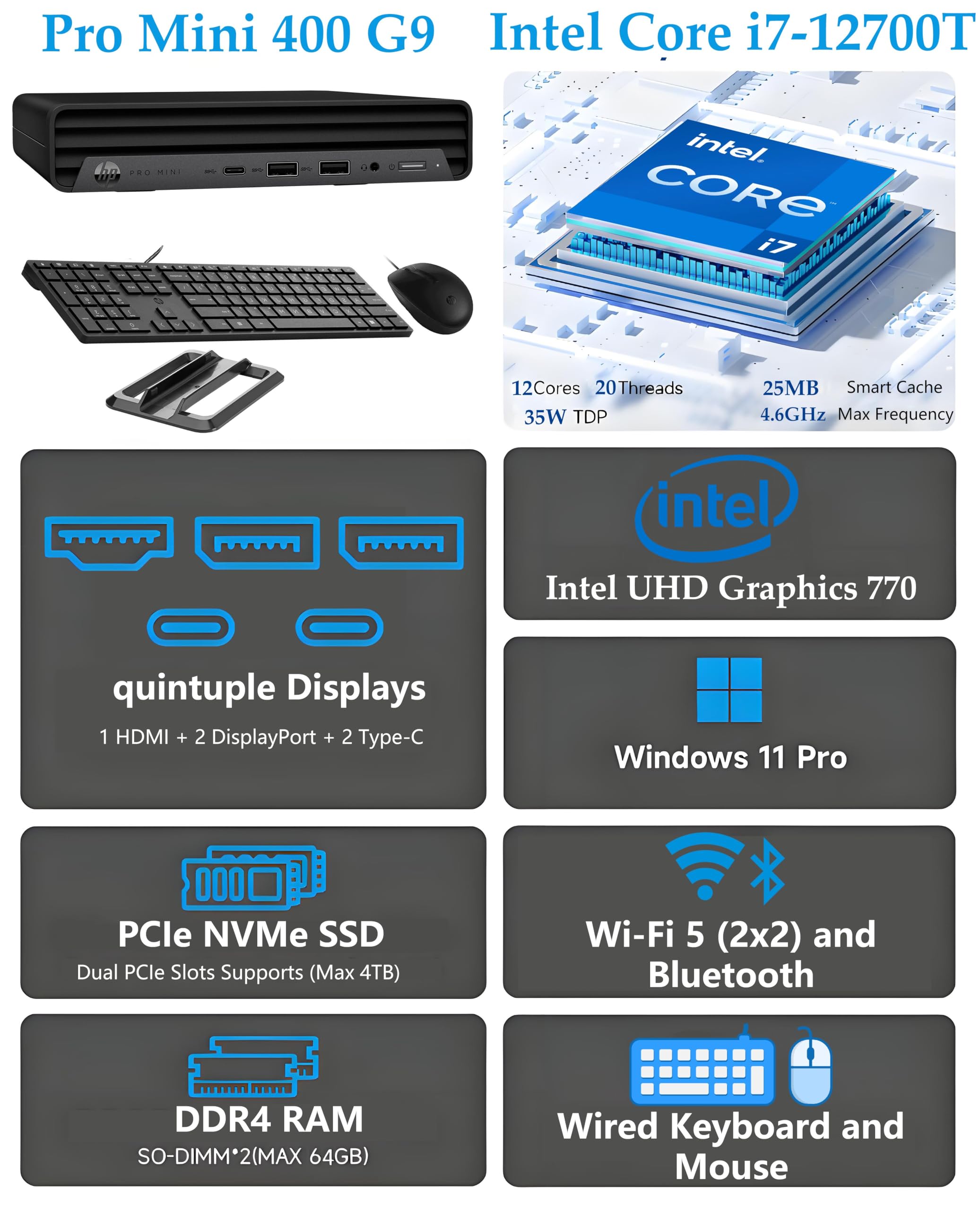 Amazon.com: HP Pro Mini 400 G9 Business Desktop PC | Intel 12-Core