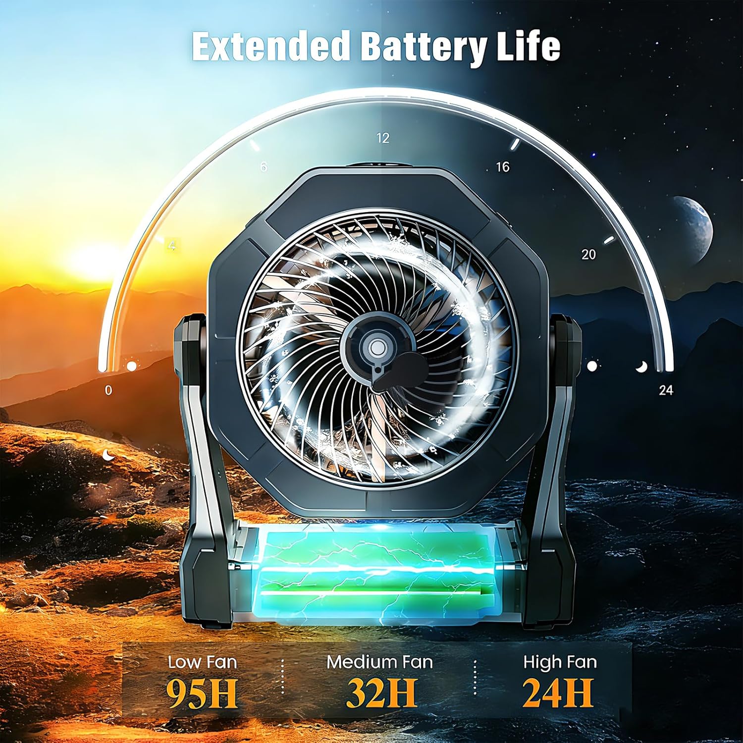 Ausic Portable Misting Fans for Outside Patios, [Max 95H Runtime] Outdoor Cooling Camping Fan, 8 Inch Battery Operated Rechargeable Fans, 250ml Water Spray Fan for Beach/Travel, Light & Hook
