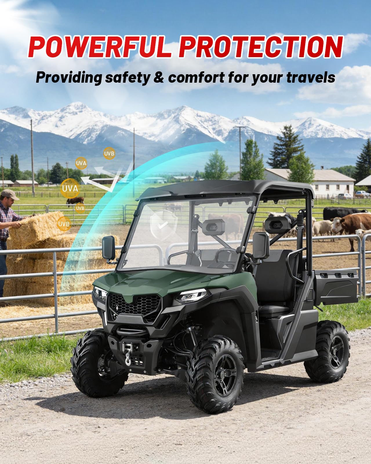 SKYJDM Parabrezza Posteriore Per CFMOTO UFORCE 600 (2021-2025) - Grigio Fumé, Regolabile, In Policarbonato Antigraffio - 4
