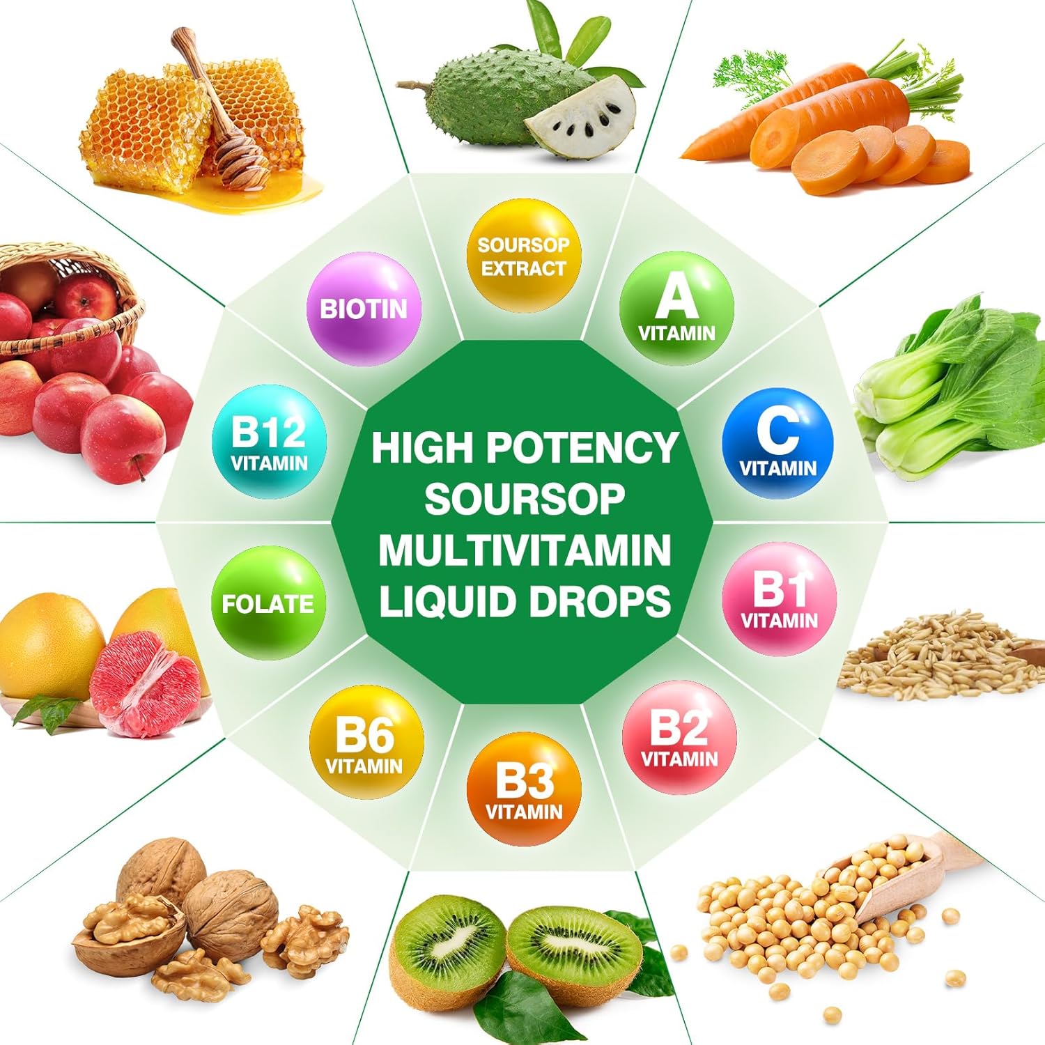 Soursop Multivitamin Liquid Drops, Methylated Multivitamin with Graviola Soursop Bitters Liquid for Immune Support, Hair, Skin, Brain Health, 2 Fl Oz - Image 3