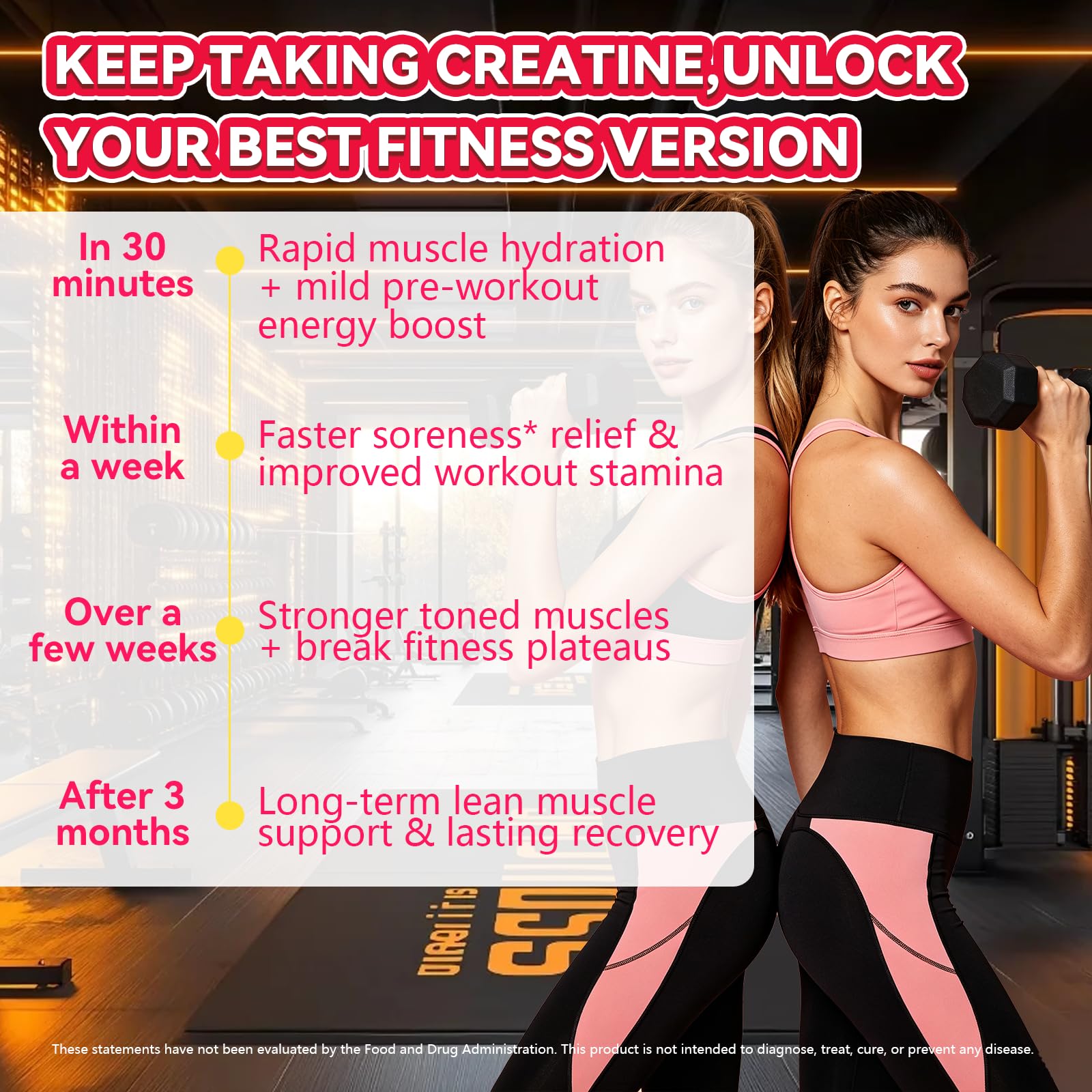 ACEYO Creatine Monohydrate Gummies for Women,Creatine Gummies,Sugar Free — Amazon image 6