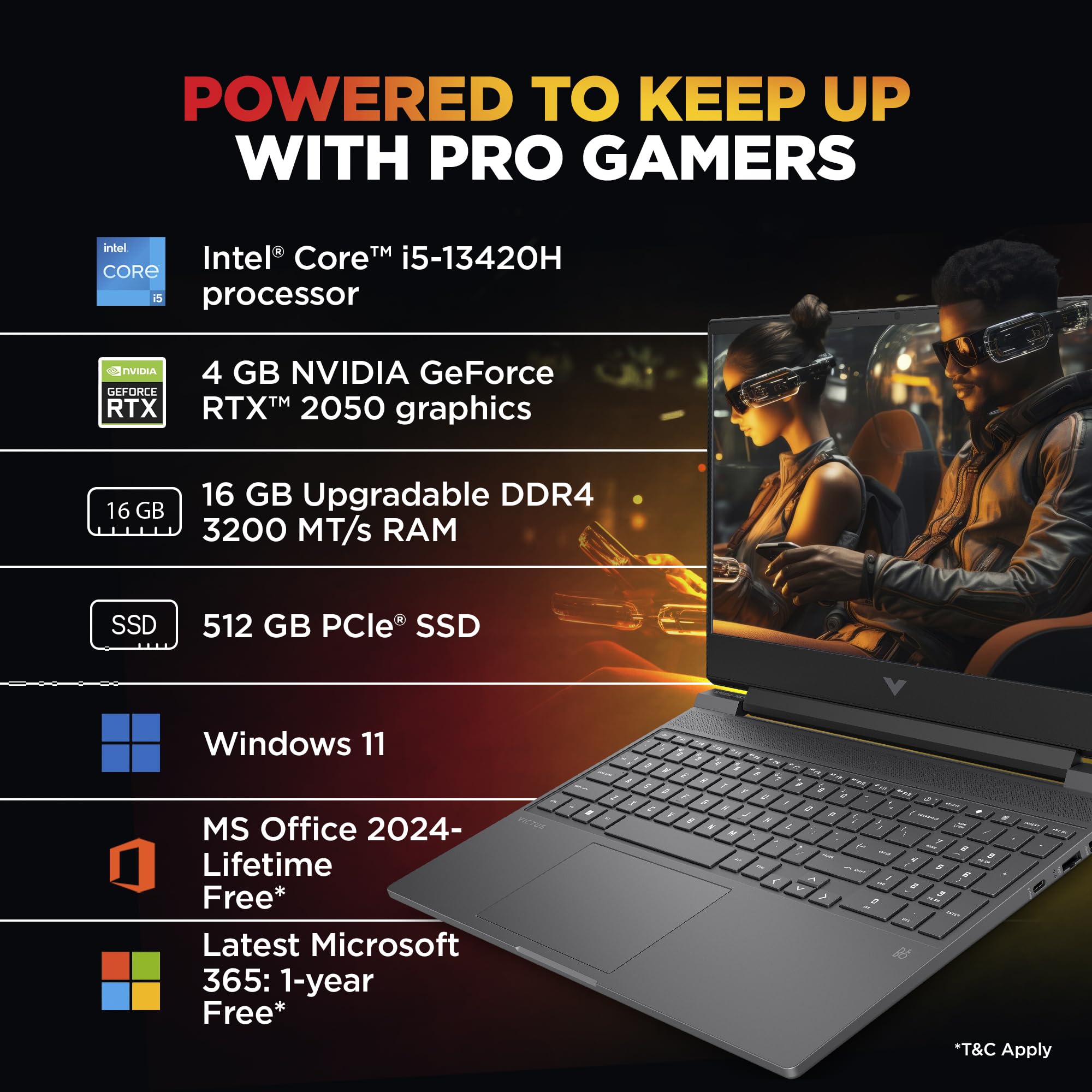 HP Victus, 13th Gen Intel Core i5-13420H, 4GB RTX 2050, 16GB DDR4 (Upgradeable) 512GB SSD, 144Hz, IPS, 300 nits, FHD, 15.6''/39.6cm, Win11, M365* Office24, Mica Silver, 2.3kg, fa2703tx Gaming Laptop — Amazon image 5