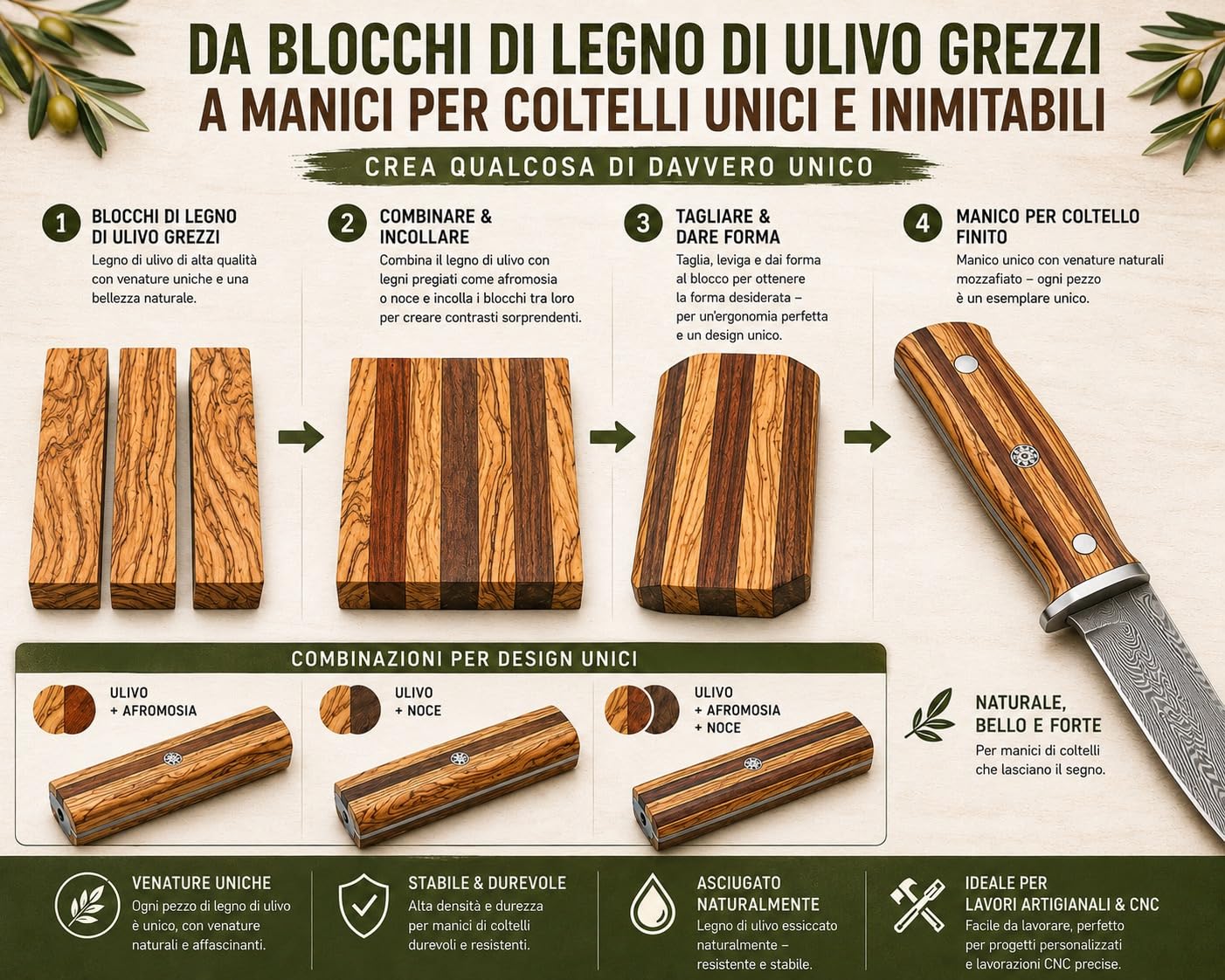 Blocchi in Legno di Ulivo Set da 3 – 5x15x1 cm – Legno Grezzo per Intaglio, CNC, Incisione, Pirografia e Fai da Te – Ideale per Manici Coltelli e Artigianato