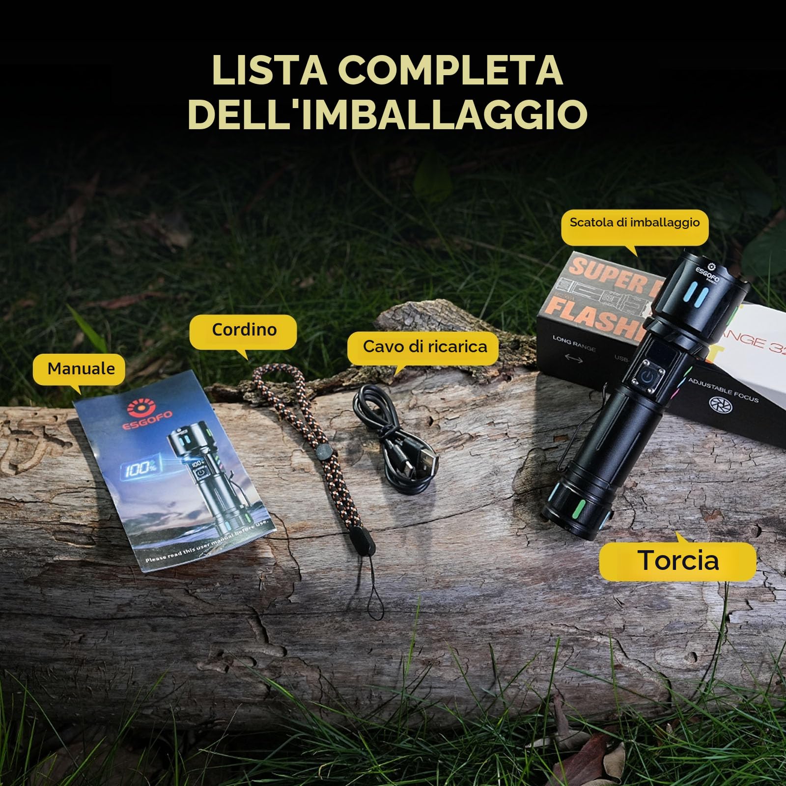 Esgofo LED Torcia Professionale 1000000 Lumens Ricaricabile Zoomabile USB C 3 Modalità 15H