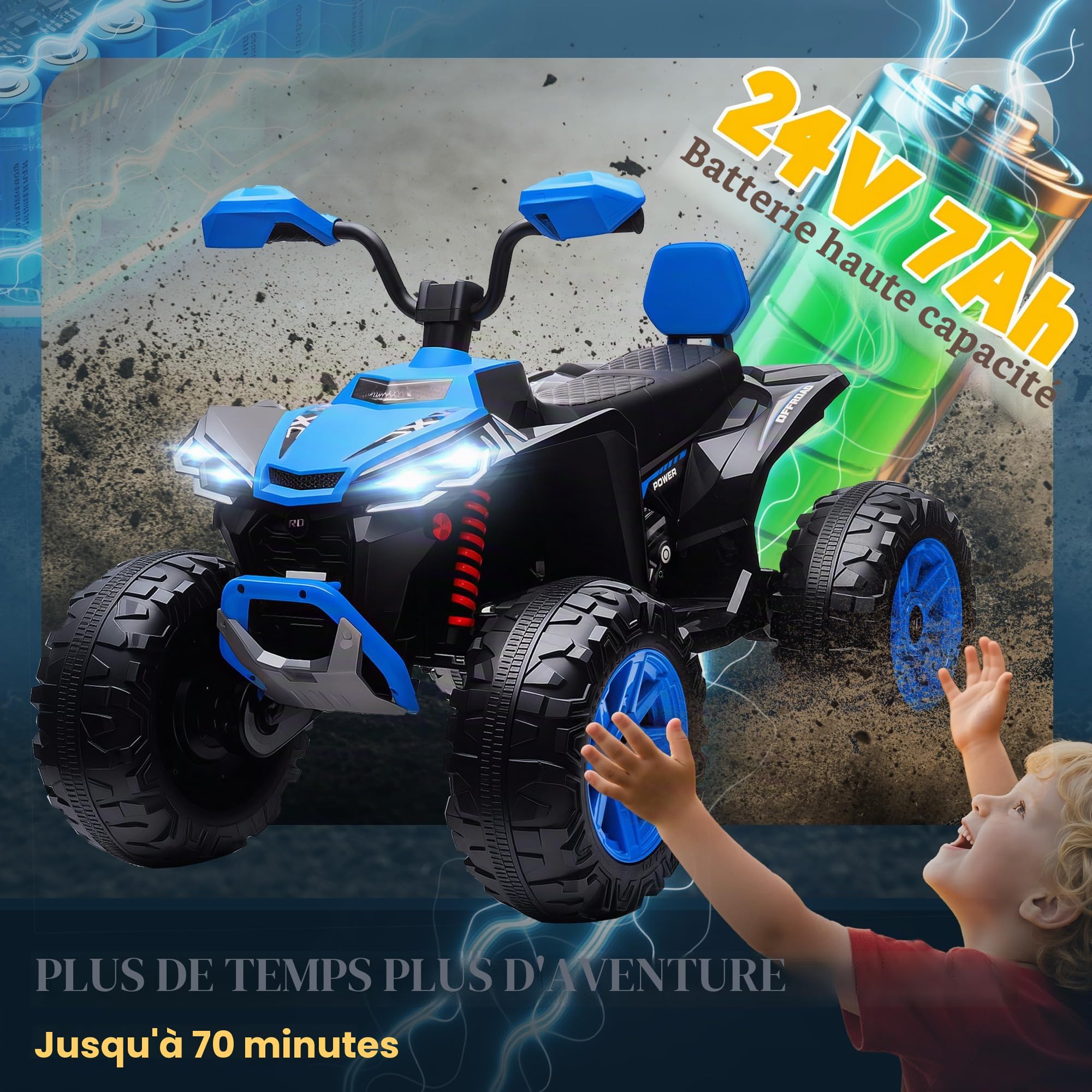 AIYAPLAY Quad électrique 24V pour Enfants Marche Avant/arrière Bleu