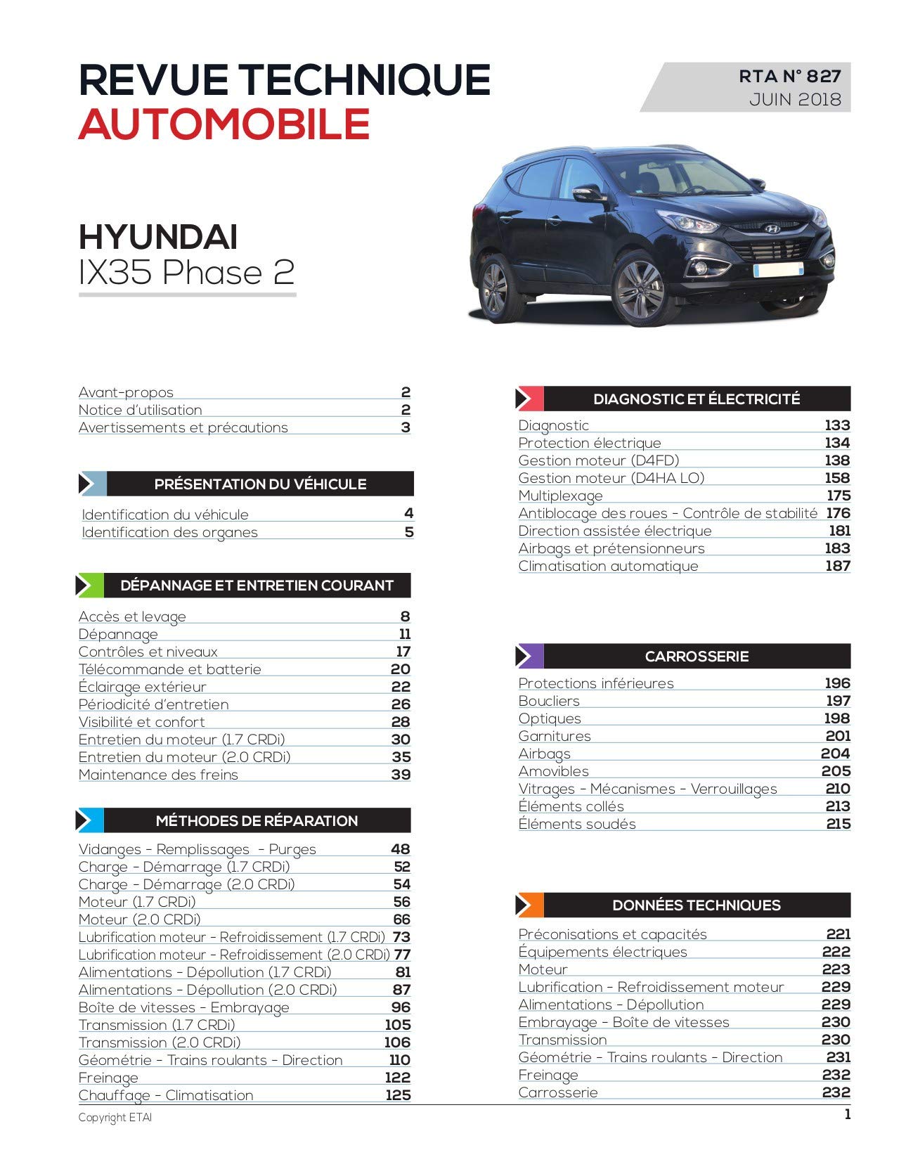E.T.A.I - Revue Technique Automobile 827 HYUNDAI IX35 PHASE 2 - 2013 à ce jour
