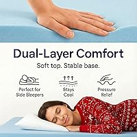 Vista 2 de Hazli Matrix Memory Foam Camping Mattress Pad - Roll Up Mattress for Adults - Portable Cot Sleeping Pad for Camping - Floor Mat or Bed Roll for Car