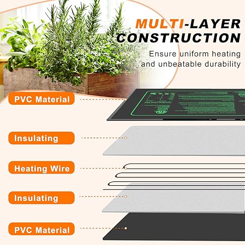 Miniatura 4 de Alfombrilla térmica de 20 x 20.5 pulgadas, almohadilla térmica hidropónica cálida para germinación, jardinería interior, invernadero
