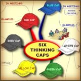 Six Thinking Caps - Mind Map