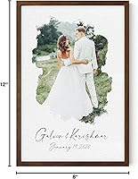 Vista 6 de Retrato de acuarela personalizado póster con foto personalizada, imágenes de carga de pósteres personalizados, retrato personalizado para regalos