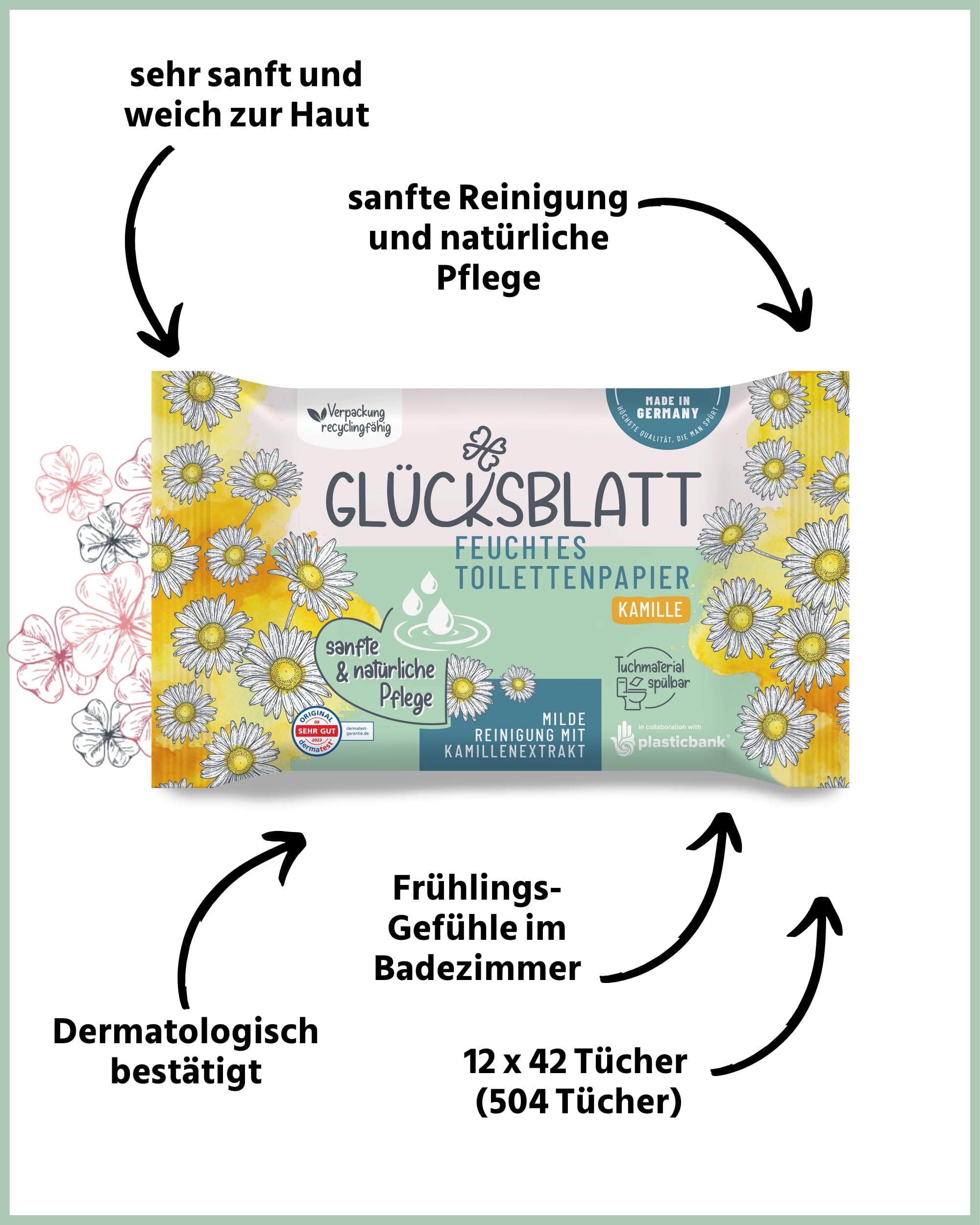 Glücksblatt feuchtes Toilettenpapier Kamille | 12x42 Tücher | Vorratspack | natürliche Pflege mit Kamillenextrakt | dermatologisch getestet | milde Reinigung | sanfte Pflege | spülbare Feuchttücher