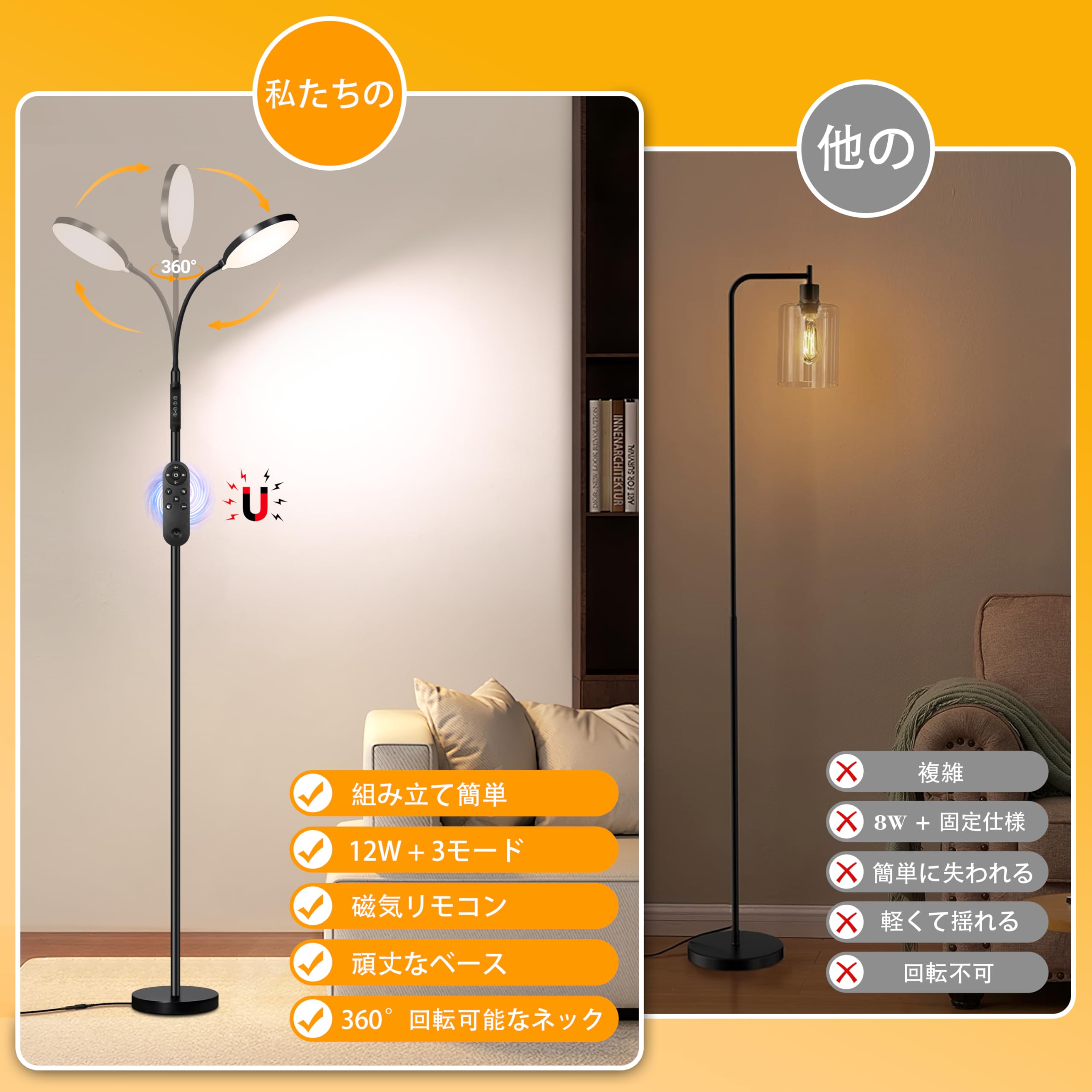 Amazon.co.jp : フロアライト リモコン付き＆ポール操作 調光式LED