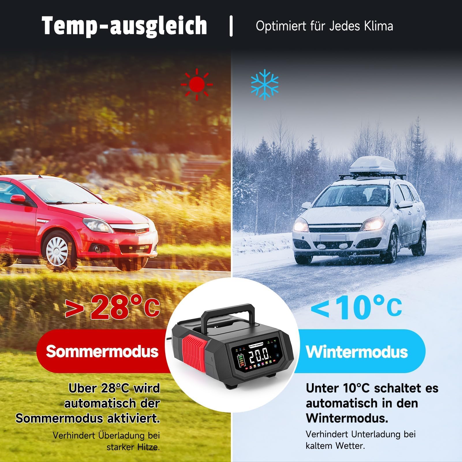 Autobatterie Ladegerät 12V/24V, HAUSPROFI 20A Intelligentes Batterieladegerät KFZ mit Einstellbarem Strom, 9-Stufige Ladung & Reparaturmodus für Auto, Motorrad, LKW, Blei-Säure, AGM, Lithium LiFePO4