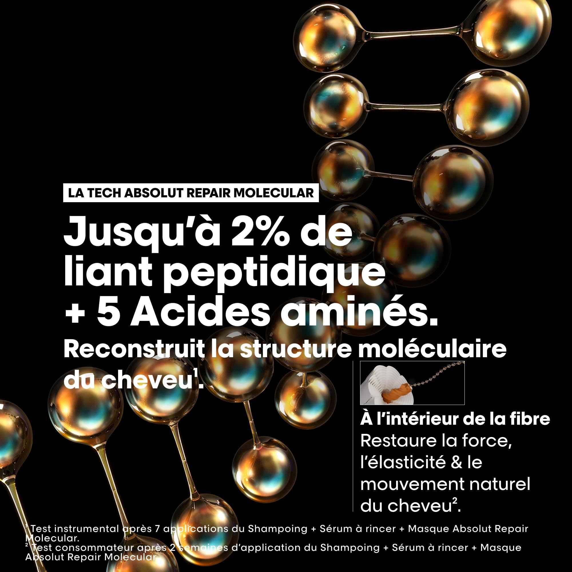 L'Oréal Professionnel, Coffret Cadeau Absolut Repair Molecular, Routine Réparatrice, Cheveux Abîmés, Trio Shampoing + Sérum à Rincer + Masque Sans Rinçage, Édition Limitée Serie Expert