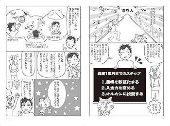 ズボラな人でもお金が増える 漫画インデックス投資一択で億り人