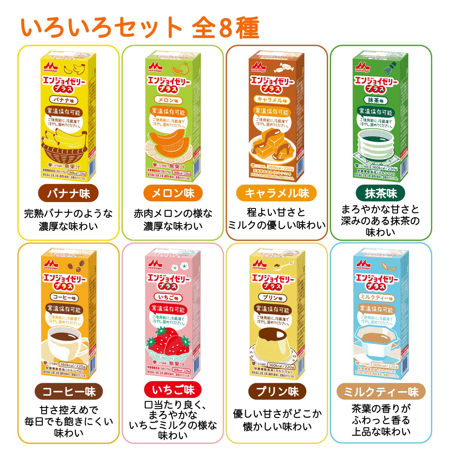 ※日曜サイクル　エンジョイゼリープラス いろいろセット 栄養補助２ケース Amazon | クリニコ エンジョイゼリープラス(栄養補助食品) いろいろ