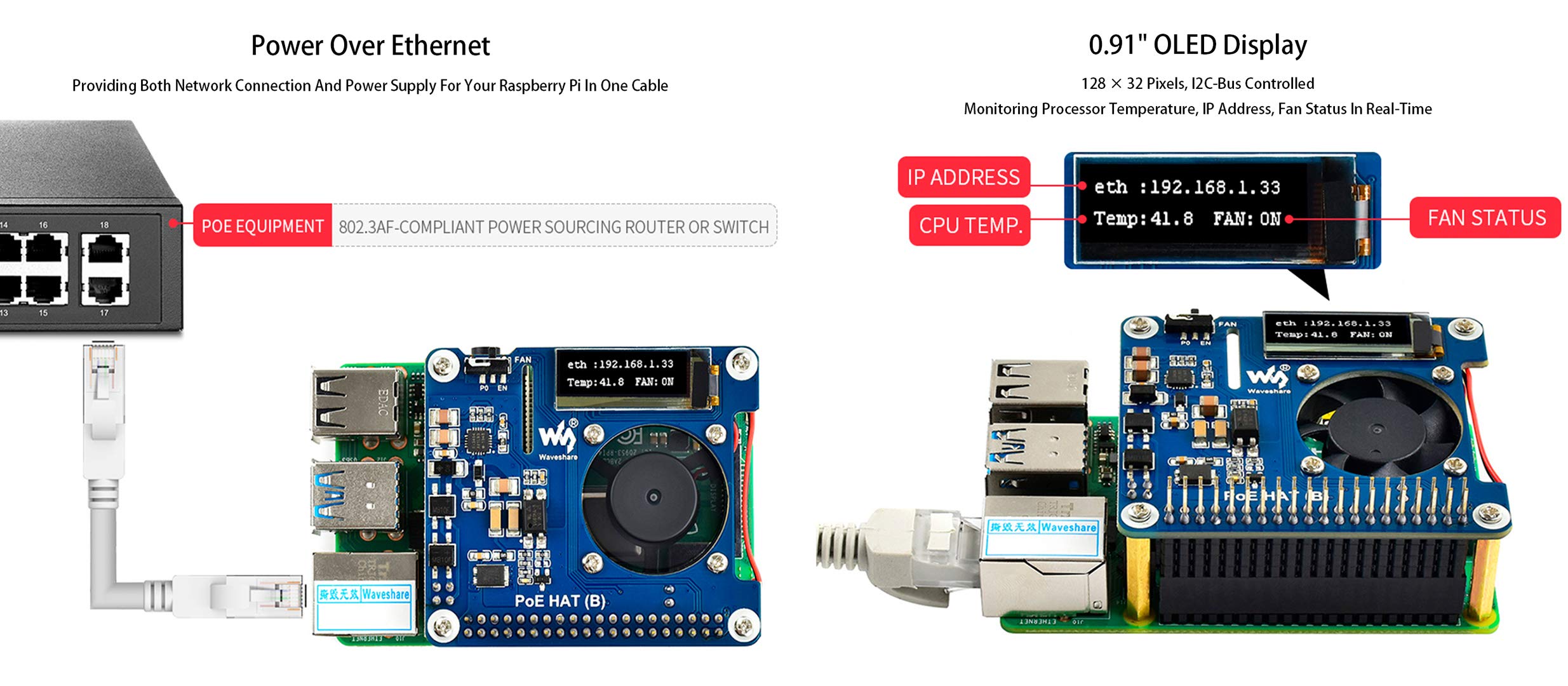 POE HAT for Raspberry Pi 4B 3B , IEEE 802.3af-Compliant,Power Over Ethernet HAT (E) Expansion Board for Raspberry Pi,5V Power Output