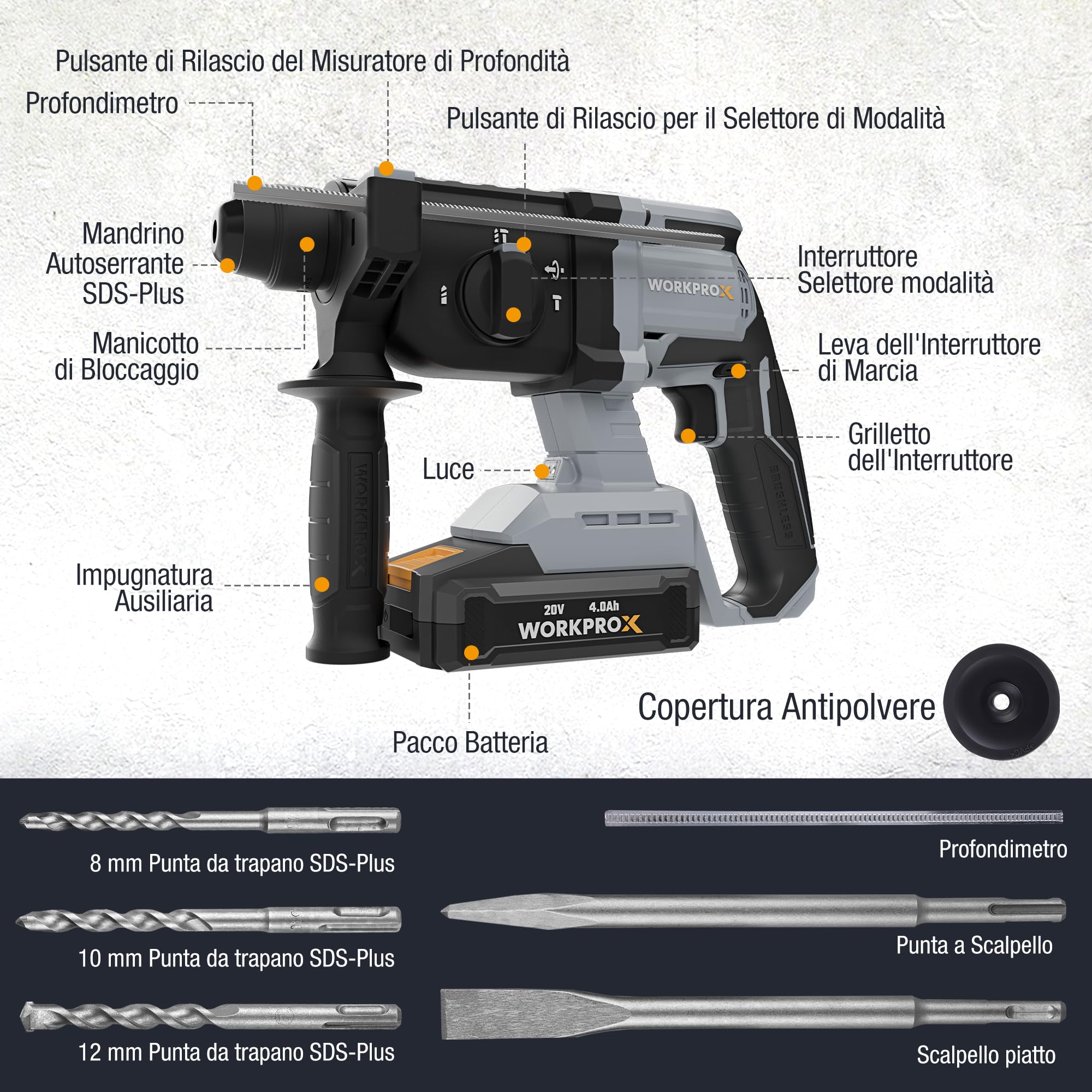 WORKPROX Martello perforatore a batteria 20V SDS-Plus, 2,0 J, Motore Brushless, 4 Funzioni, Batteria 4,0Ah, Ideale per Fai-da-te e Lavori Professionali