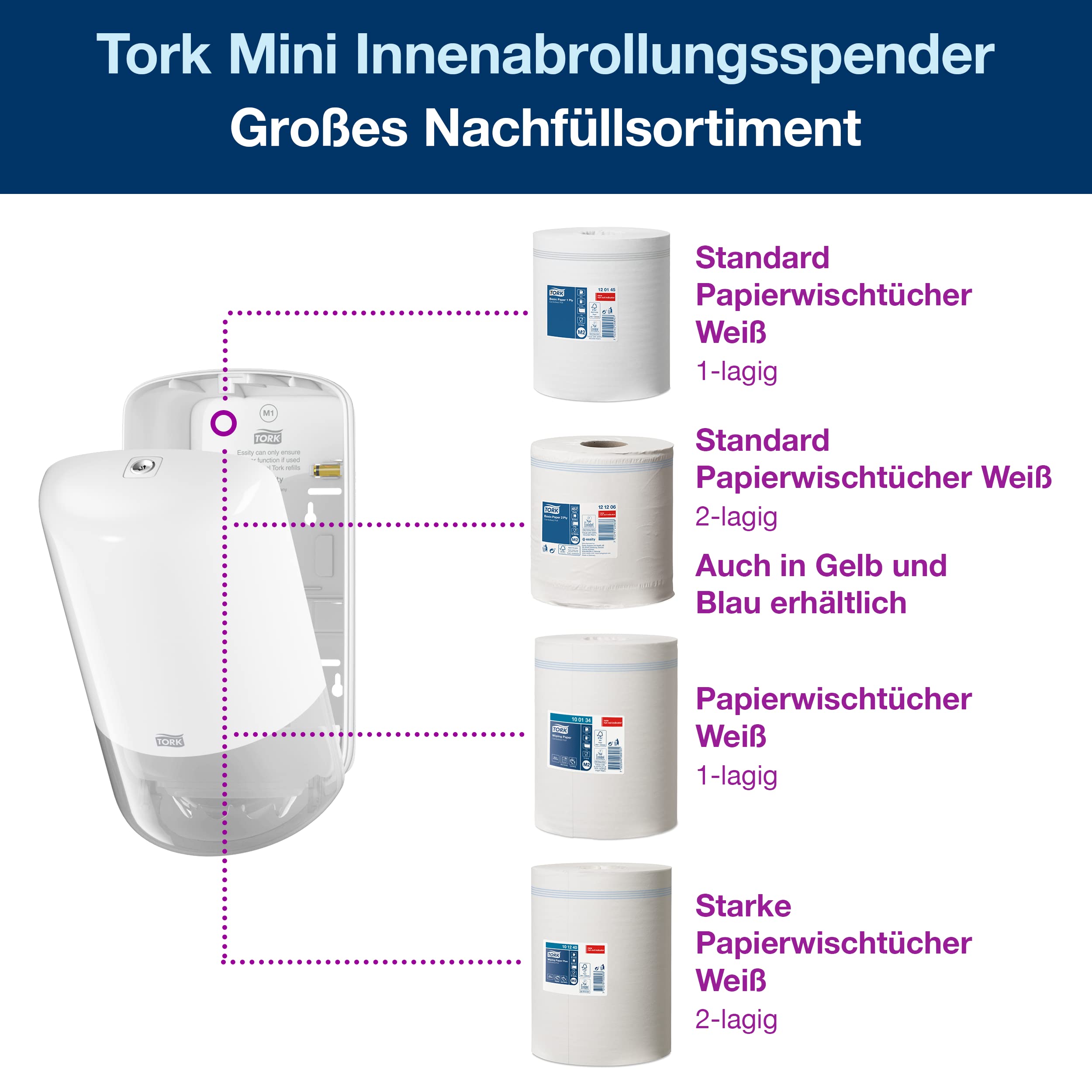 Tork Papierhandtuch Starter Pack - 959000 - M2 + Nachfüllpapier (275 Meter)