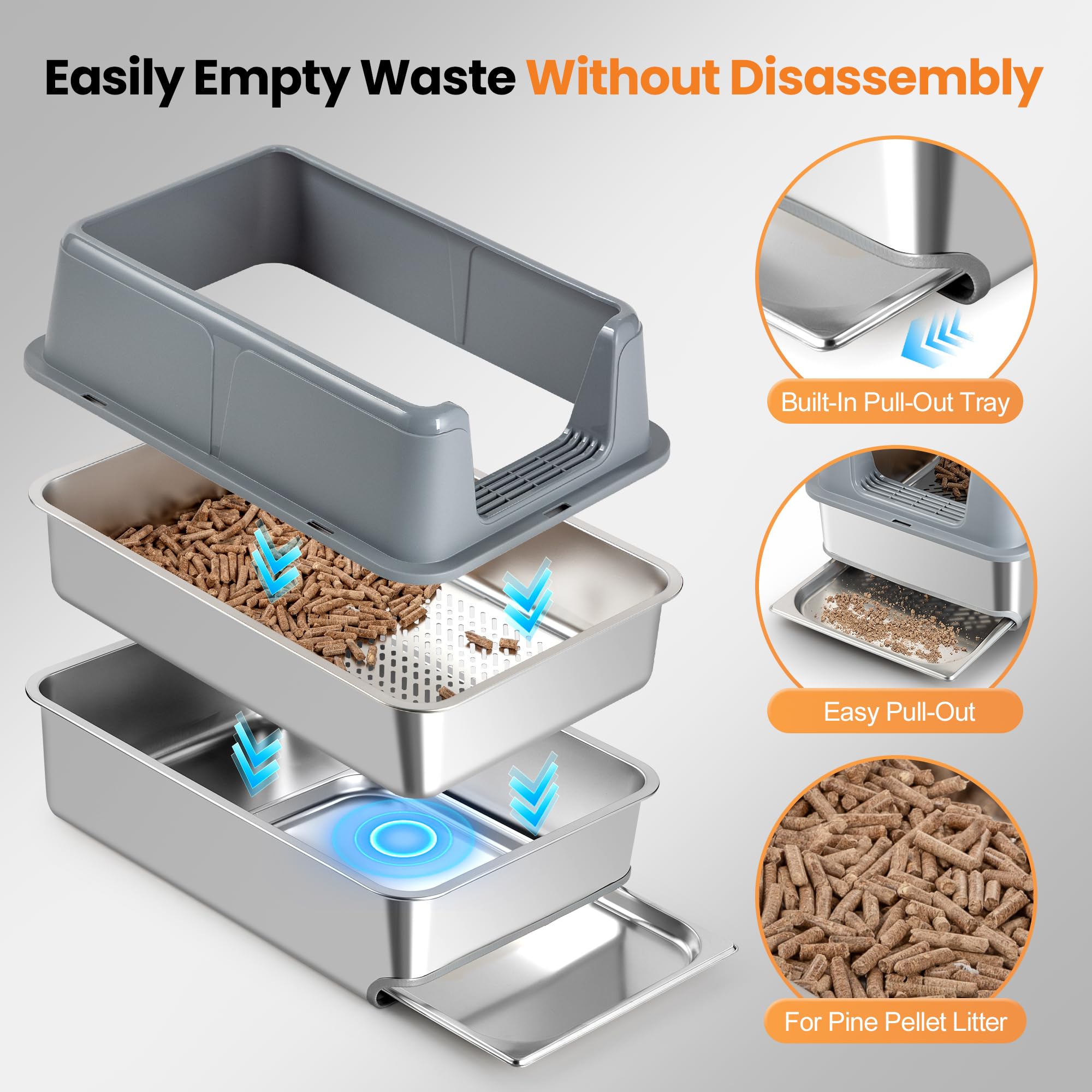 23.6''x15.6''x12'' Stainless Steel Sifting Litter Box with Sifter, Pine Pellet Litter Box with Lid for Big Cats, Built-in Sifter, No Waste Bag Needed, Easy to Clean & Durable (Grey) - image 2