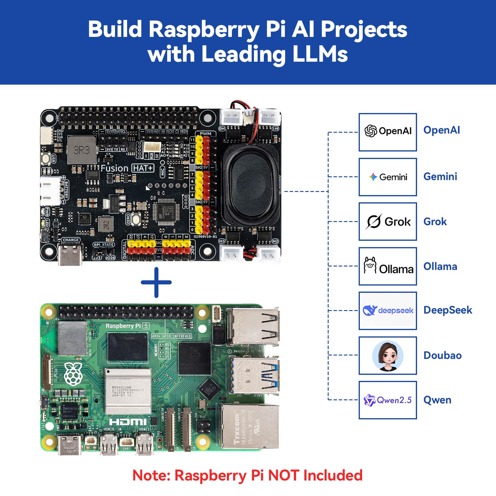 SUNFOUNDER AI Fusion Lab Kit für Raspberry Pi 5/4/3B+/Zero 2w, Multi-LLMs ChatGPT/Gemini/Grok, OpenCV & MediaPipe, Python, Videokurse für angehende Ingenieure