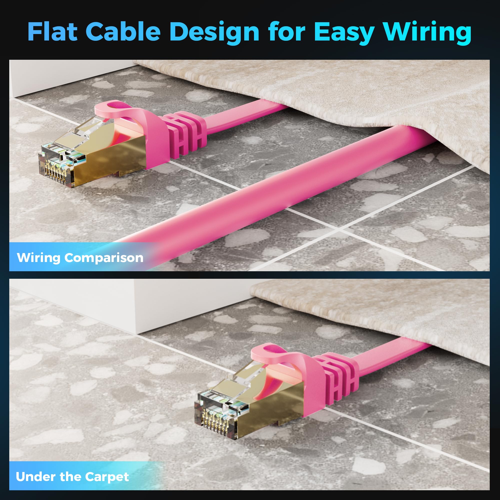 Câble Ethernet Cat 7 plat de 30,5 m, câble Internet haut débit de 10 Gbit/s, blindé STP, cuivre pur, câble réseau LAN CAT7 RJ45 flexible, compatible avec PC, ordinateur portable, PS5, modem Xbox