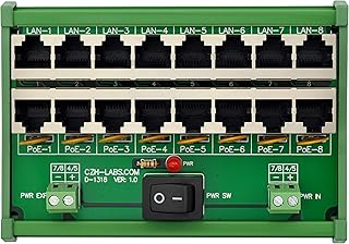 CZH-LABS DIN Rail Mount 8 Ports Passive RJ45 PoE Power Injection Board, Power Over Ethernet Injector Module.