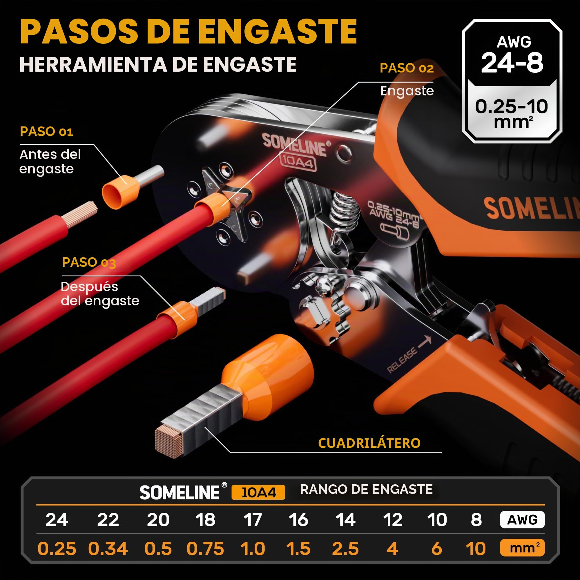 SOMELINE Crimpadora Terminales Cables Electricos, 9 tipos 0,25-10mm², Alicates Electricista, Herramientas Electricista, Alicates de Terminales Crimpadora, Ferramentas Terminales Eléctricos