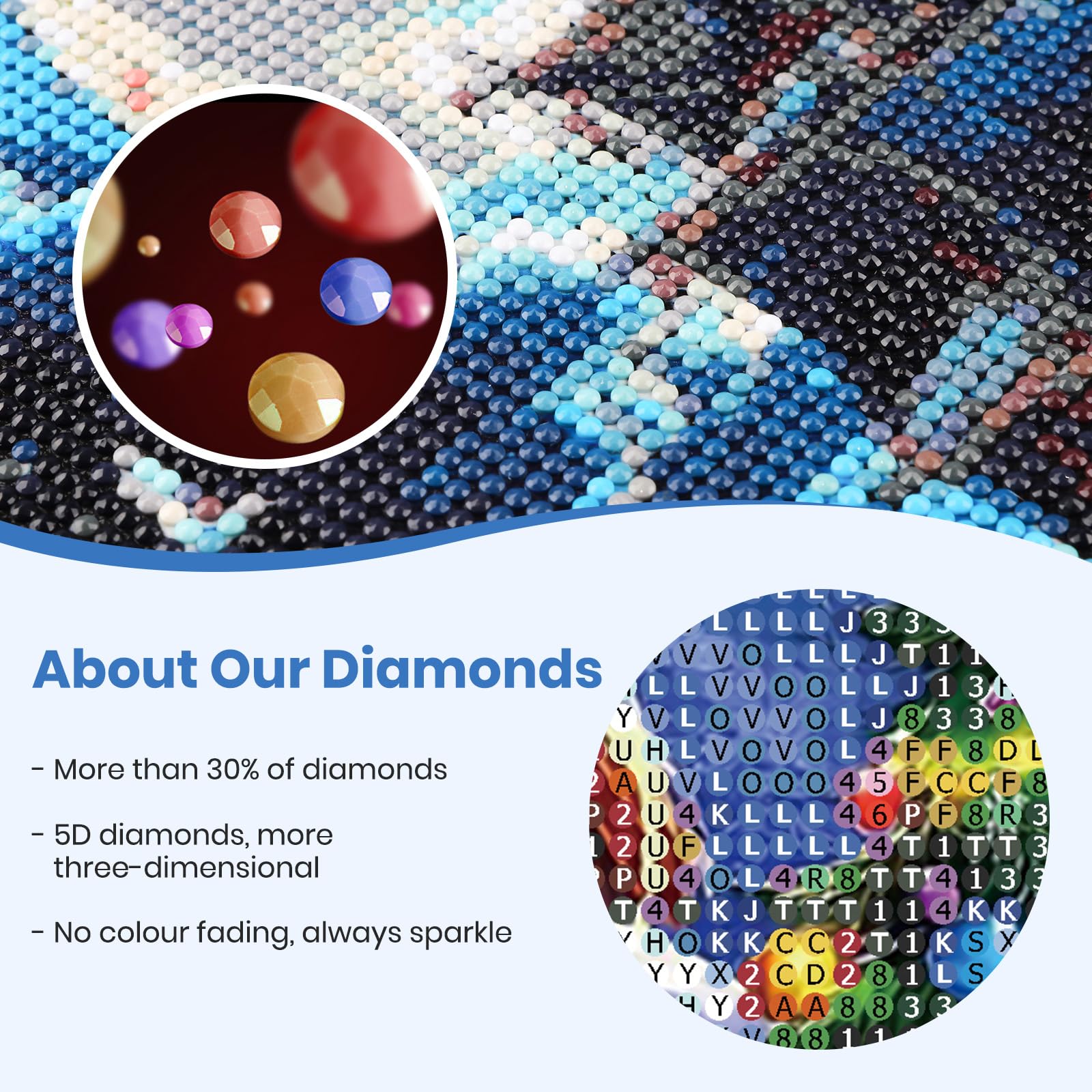 Bowetile Diamond Painting Art Kits Bougies De Noël, Kits De Peinture Diamant Bougies De Noël Pour Adultes, Diamant Strass Point De Croix Cristal Painting Pour Murale Décoration 30x40 Cm