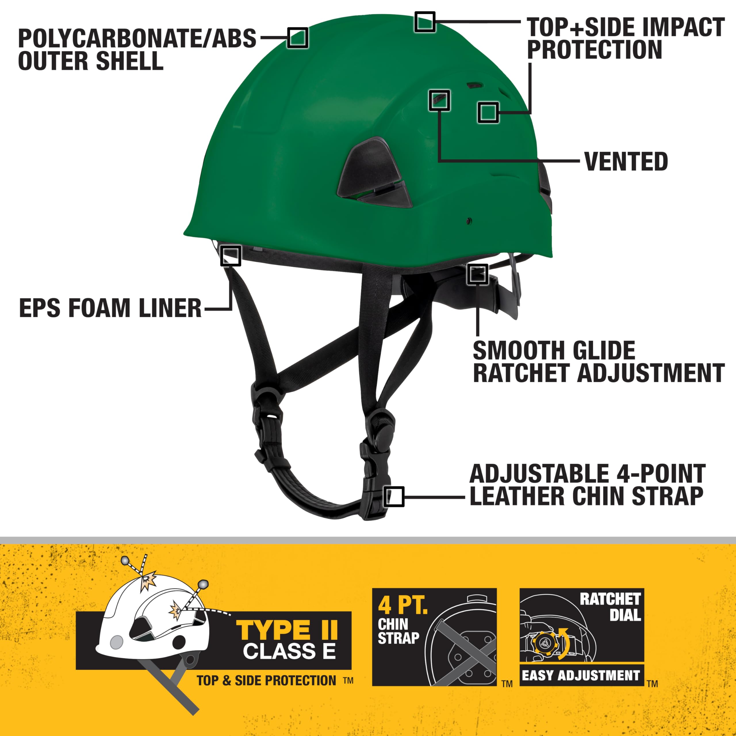 DEWALT DPG22V Casque de sécurité Unisexe Type II Classe C 4 Points à cliquet ventilé Vert Taille Adulte