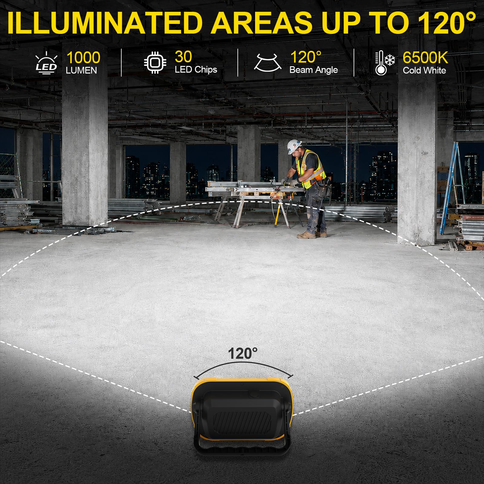 Lot de 2 Projecteur LED 30W, Lampe de Travail Portable 1000LM, Câble 1,8 M