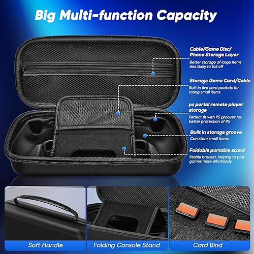 Vista 3 de Auarte Juego de accesorios 12 en 1 para PlayStation Portal Remote Player, funda rígida de transporte para PS Portal con funda transparente