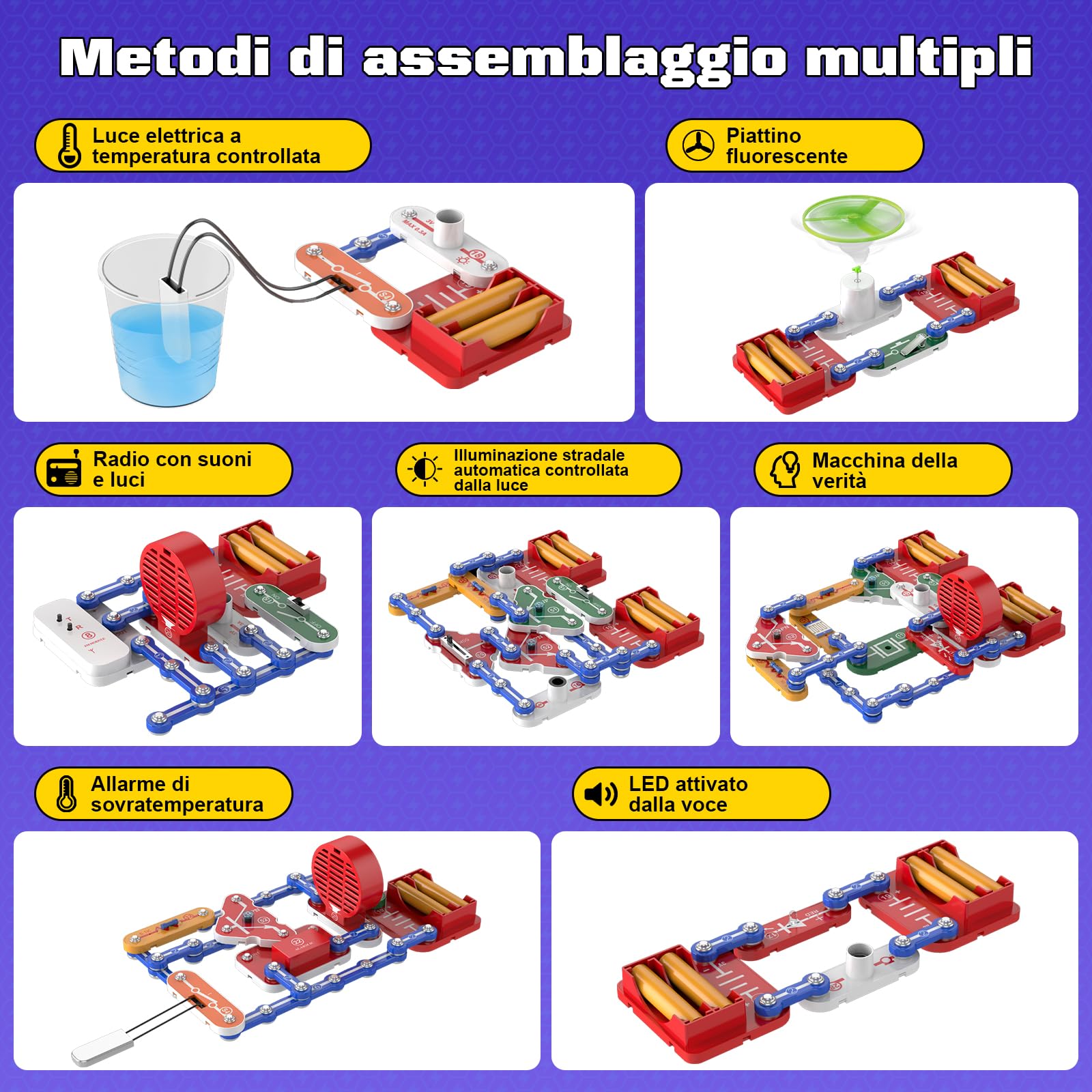 FORMIZON Cassetta elettrica per bambini, scatola per esperimenti per ingegneria elettrica, con istruzioni illustrate, 2000 + possibilità di gioco, giocattolo educativo STEM, regalo per ragazzi e