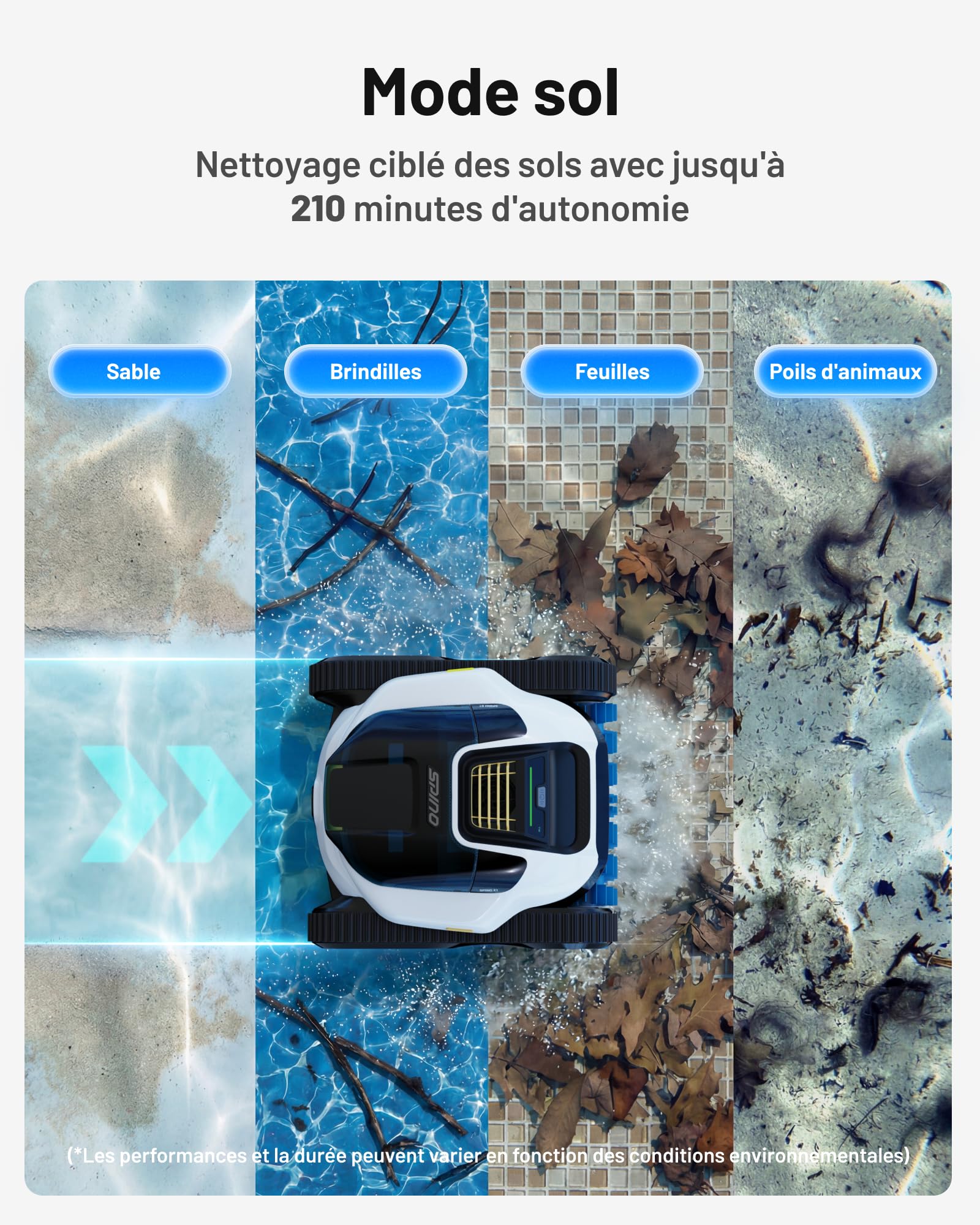 SPINO E1 Robot Piscine Fond et Parois, Ligne d'eau | Autonomie de 210 Min, 21950 LPH Max, 5 Modes, Navigation Trajet SmartArc, Contrôle par App, pour Piscines 150㎡
