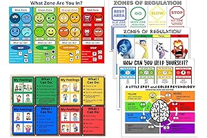 Comprehensive Zones of Regulation Poster Set for Enhanced Emotional Literacy