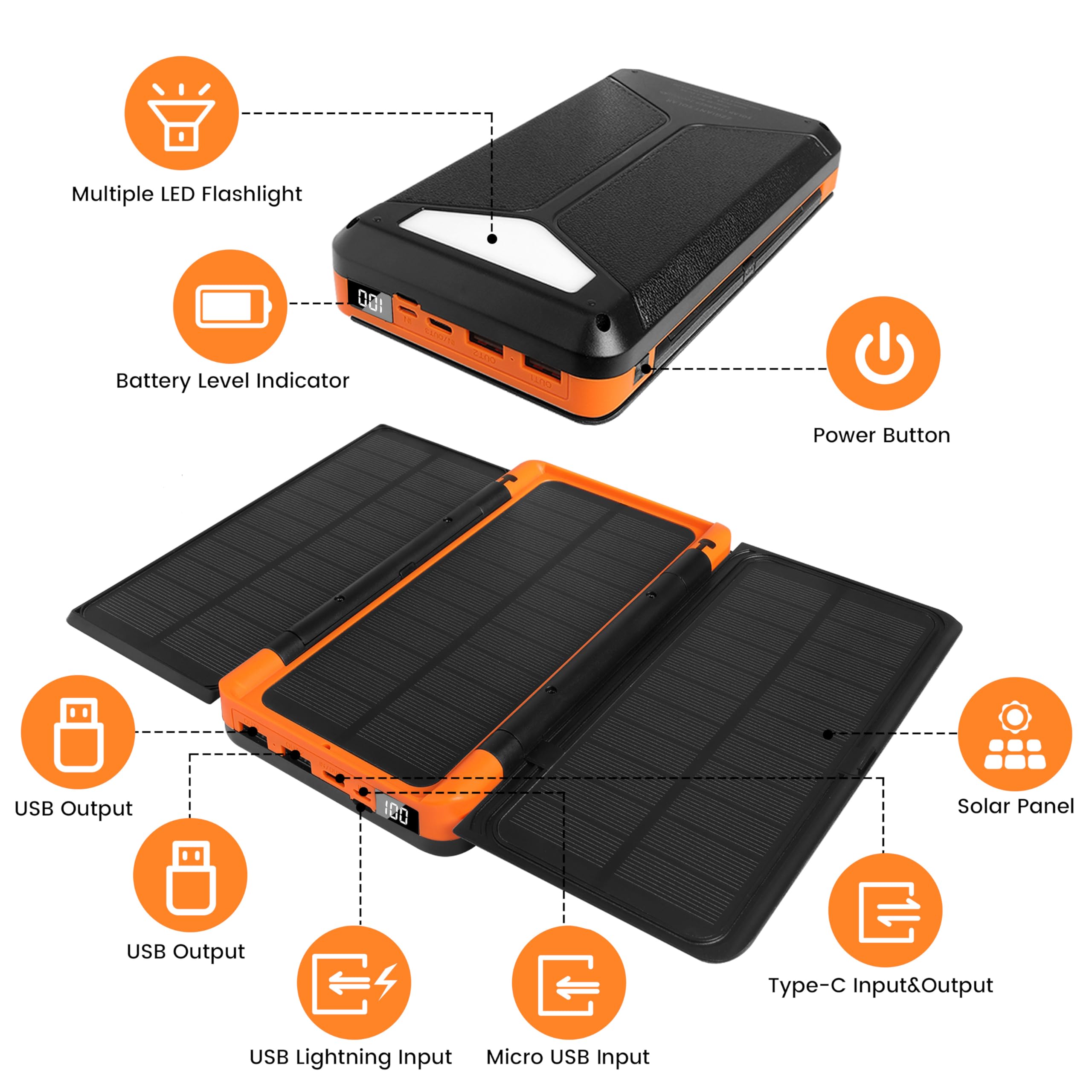 How To Use Solar Powered Power Bank 20000mAh Portable Solar Charger 4 USB Ports High Speed Panel External Battery Packs Solar Portable Power Bank For Smartphone Android Solar Power Bank Portable Charger