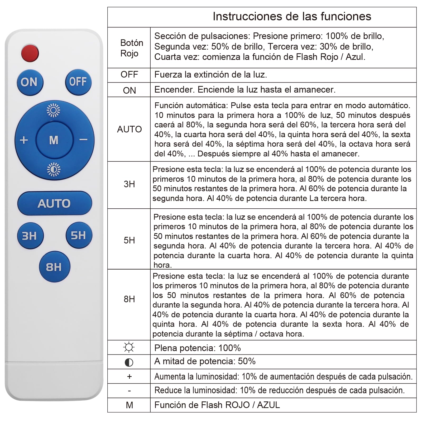 EXTRASTAR Foco Proyector LED Solar 100W con Mando a Distancia, Luz Blanca Fría 6500K, 10000Lm, Resistente al Agua IP67, para Exterior, Jardín, Patio, 1Pc