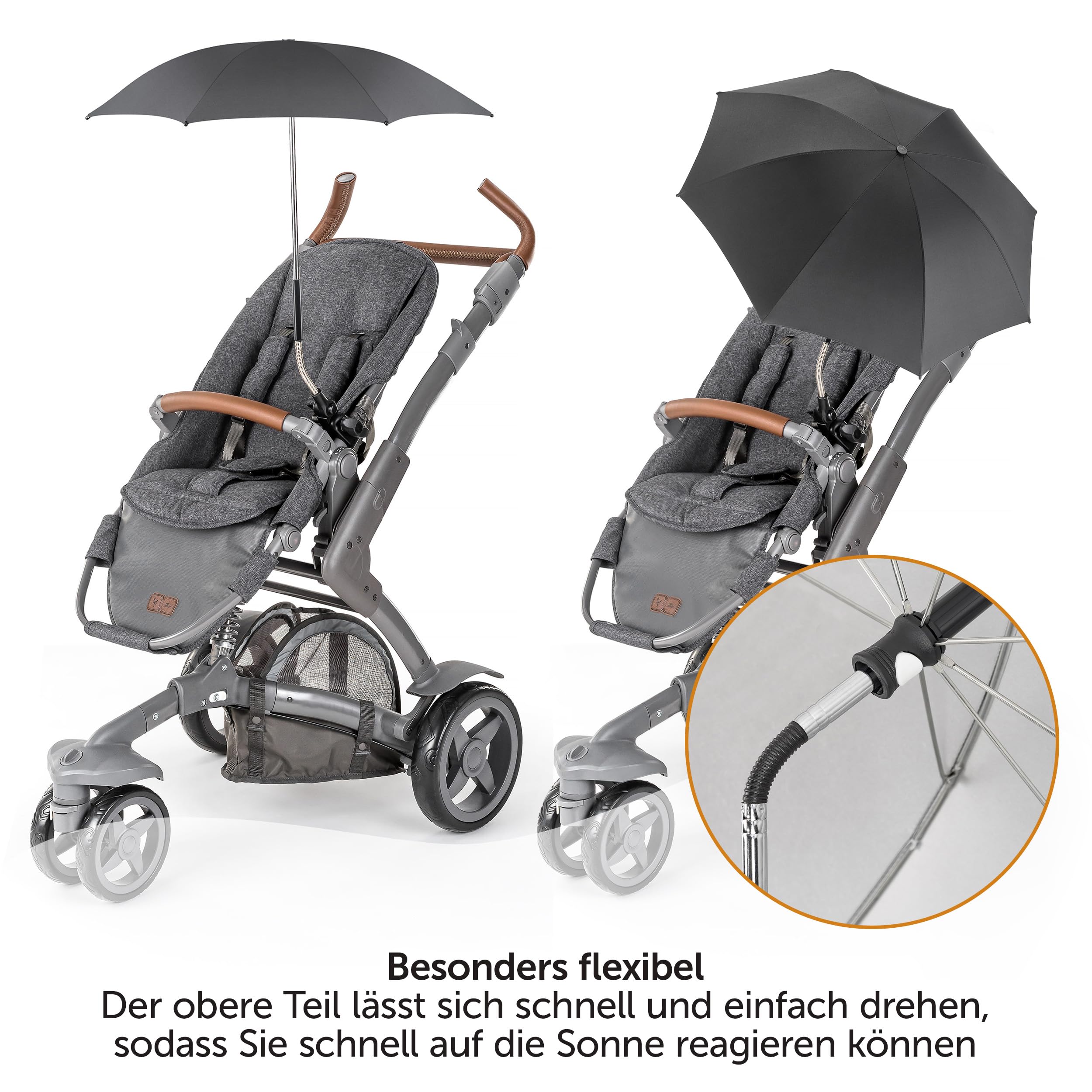 Zamboo Universal Sonnenschirm UV 50+ für Kinderwagen & Buggy, 73 cm Durchmesser, flexibler Sonnenschutz