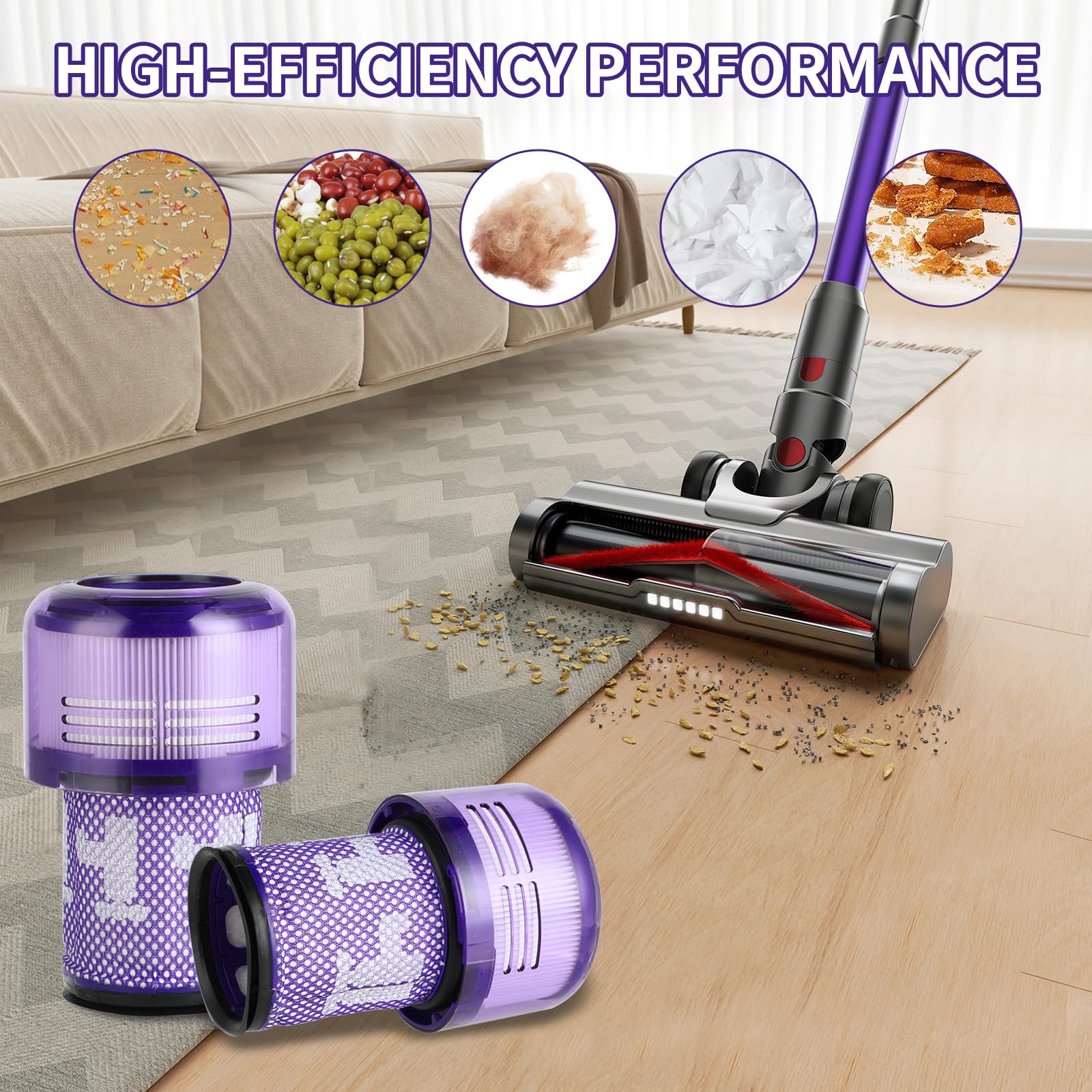 2 sztuki filtrów zamiennych do odkurzacza Dyson V12 Detect Slim, kompatybilne z Absolute, Extra, Total Clean, Fluffy – Filtry do mycia do odkurzacza Dyson V12 – zastępują część 971517-01