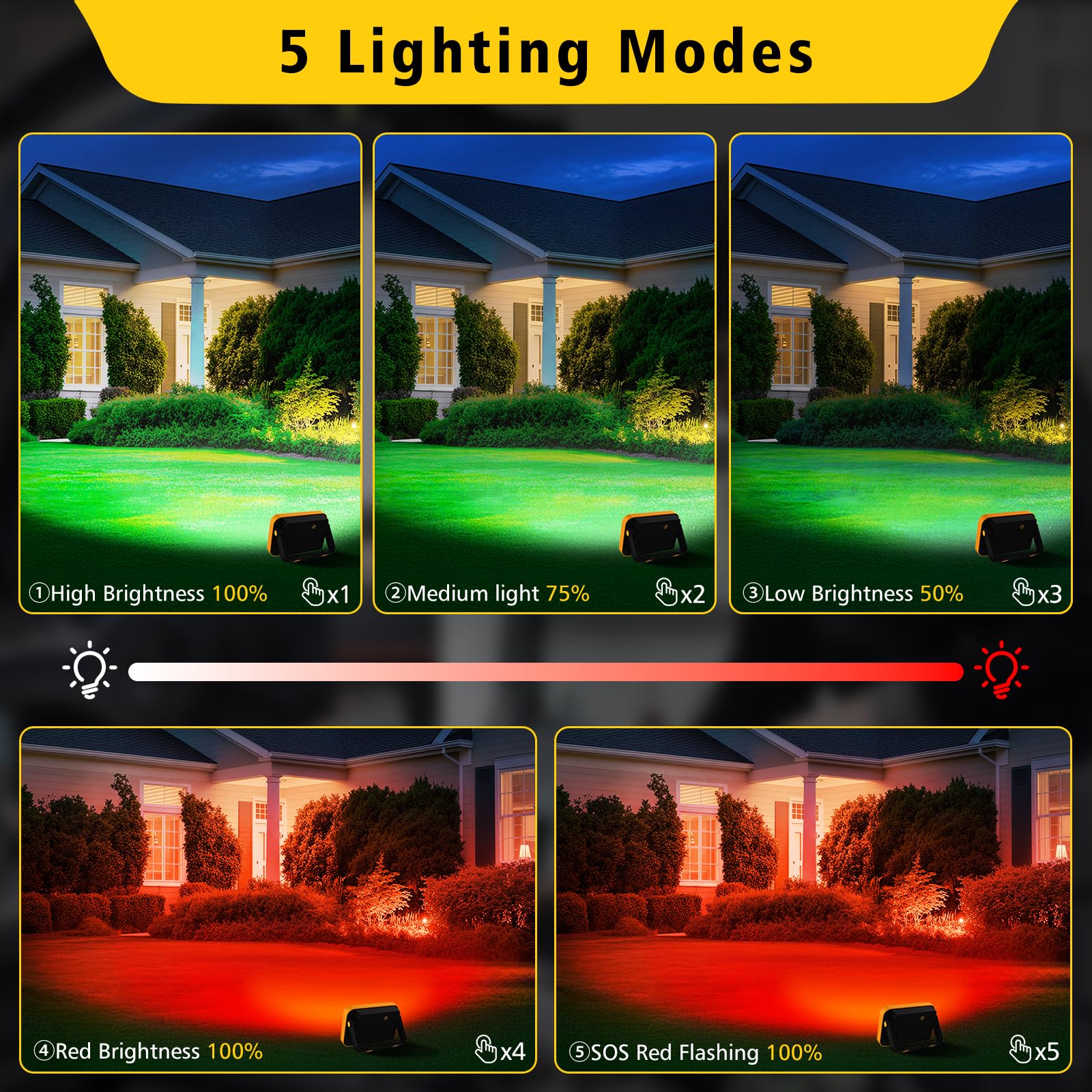 NATPOW Projecteur Led Rechargeable, 5 Modes Projecteur Led Chantier Batterie avec Câble USB, 4000mAh Lampe de Chantier Portable, IP65 Étanche Lampe de Travail pour Garage, Camping, Pêche, 2 Pièces