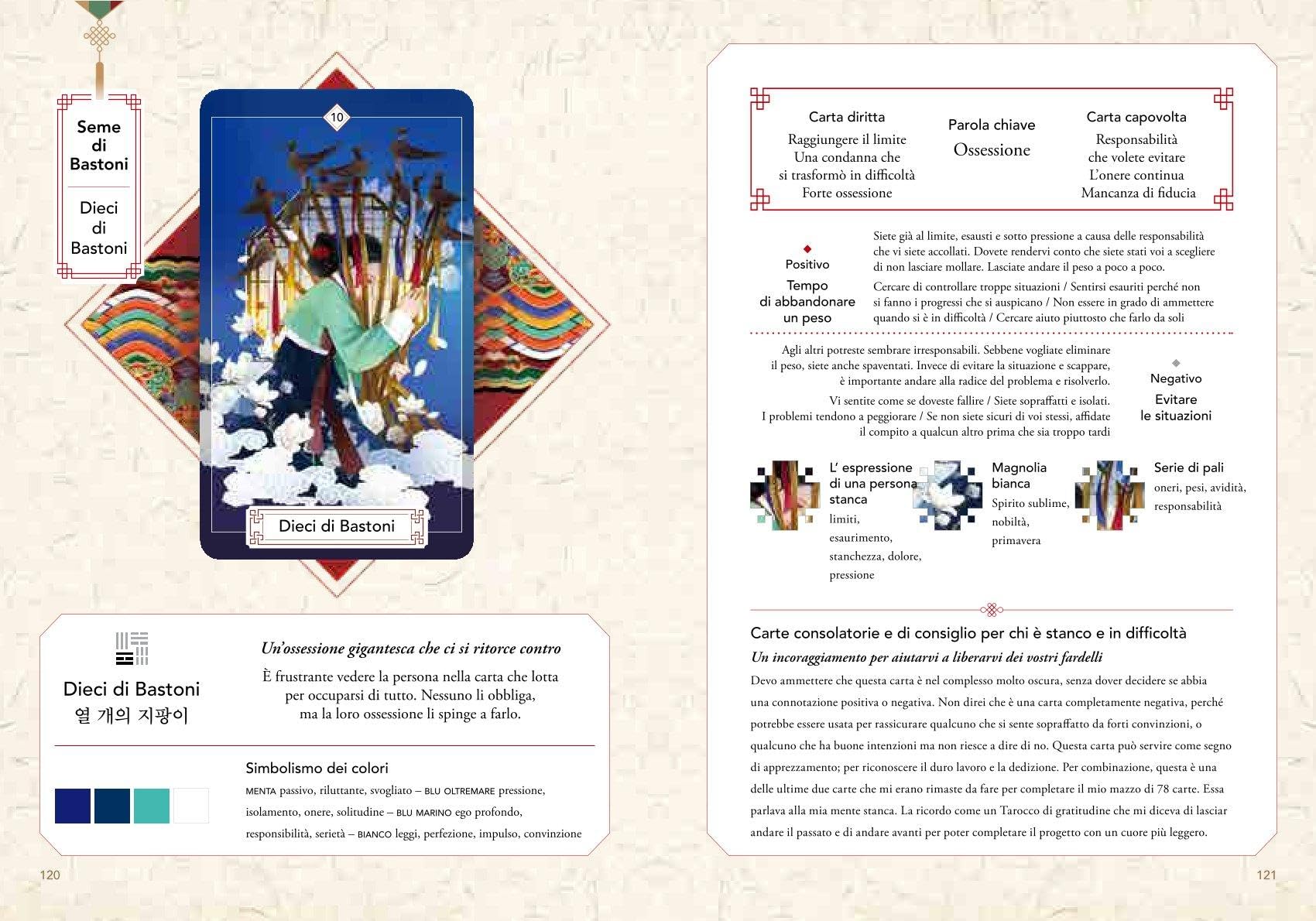 Tarocchi coreani. I 78 arcani attraverso gli occhi dell'anima coreana. Con 78 Carte