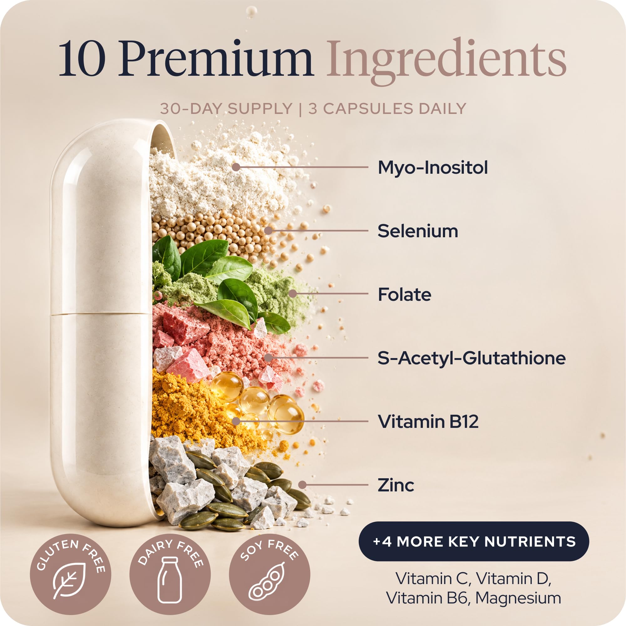 Iodine-Free Thyroid Support for Women with Hashimotos & Hypothyroidism supplements - Myo-Inositol 600mg, Selenium, S-Acetyl Glutathione, Methylfolate & Methyl-B12 - No Ashwagandha - 90 Capsules — Amazon image 3