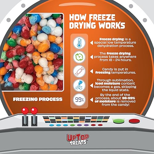 Miniatura 5 de Atomic Bites - UpTop Treats - Caramelos liofilizados - Sabores originales de frutas, cereza, frambuesa azul, naranja, sandía, misterio blanco,